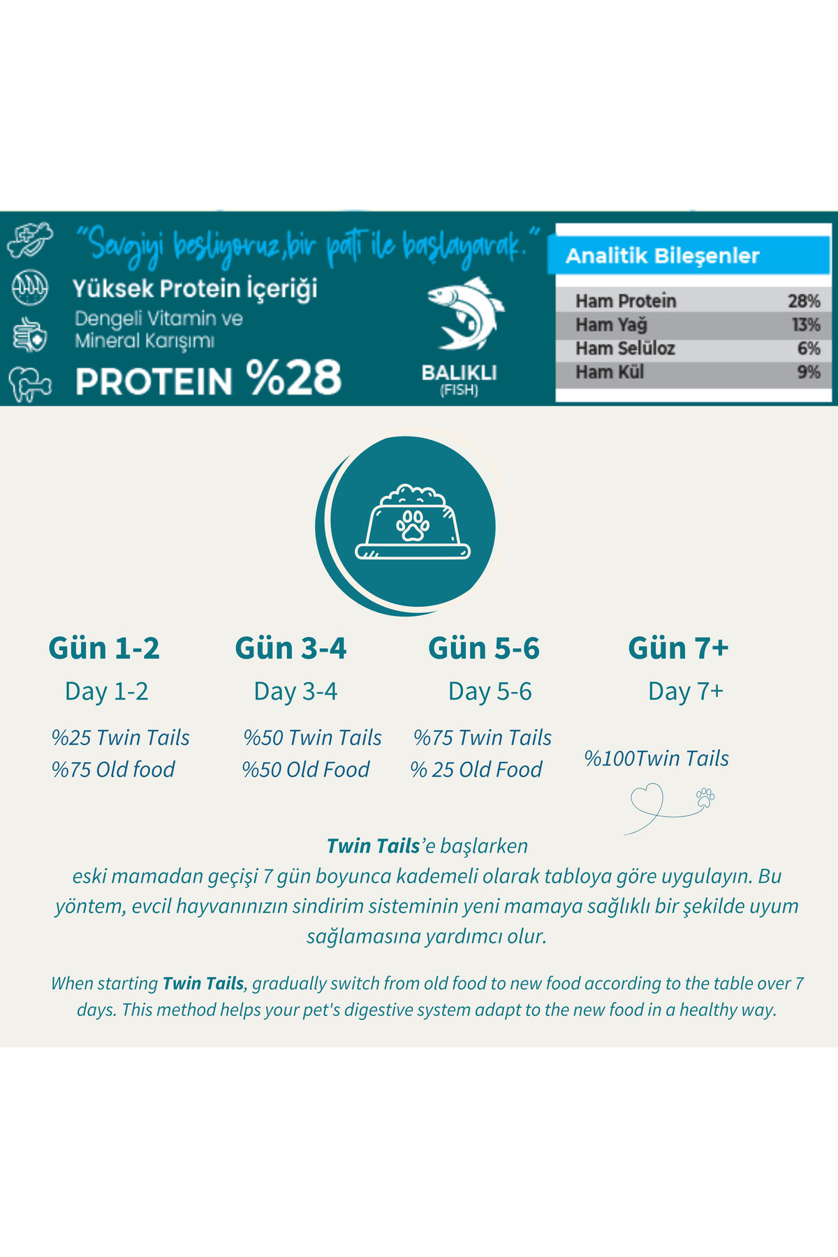TWIN TAILS 2813 Balıklı Kedi Maması 15 Kg - Görsel 3