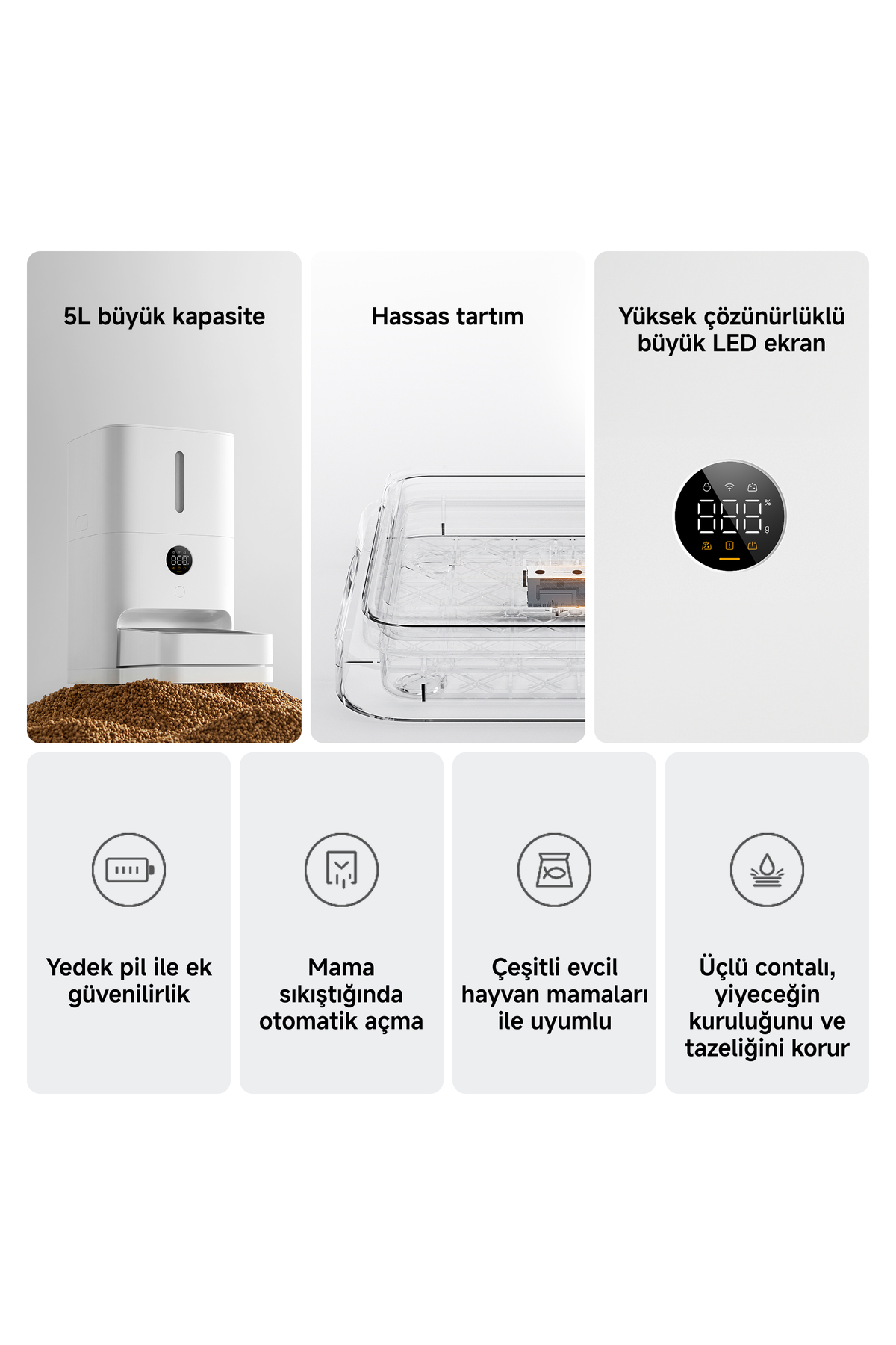 Xiaomi Smart Pet Food Feeder 2 Akıllı Evcil Hayvan Besleyici - Görsel 2