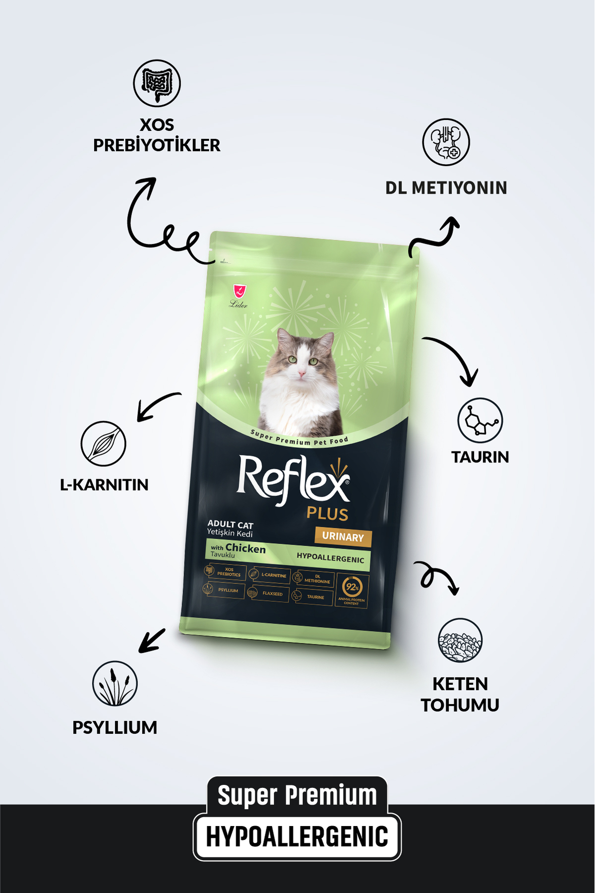 Reflex Plus Urinary Tavuklu Yetişkin Kedi Maması 1,5 kg - Görsel 3