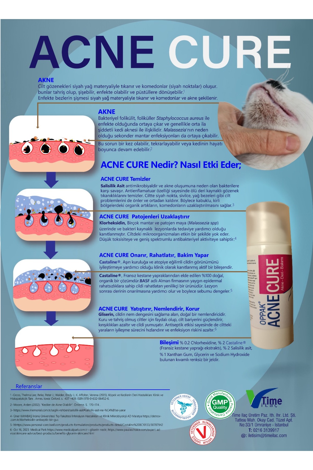 Time İlaç ACNE CURE Akne-Deri Bakımı - Görsel 3