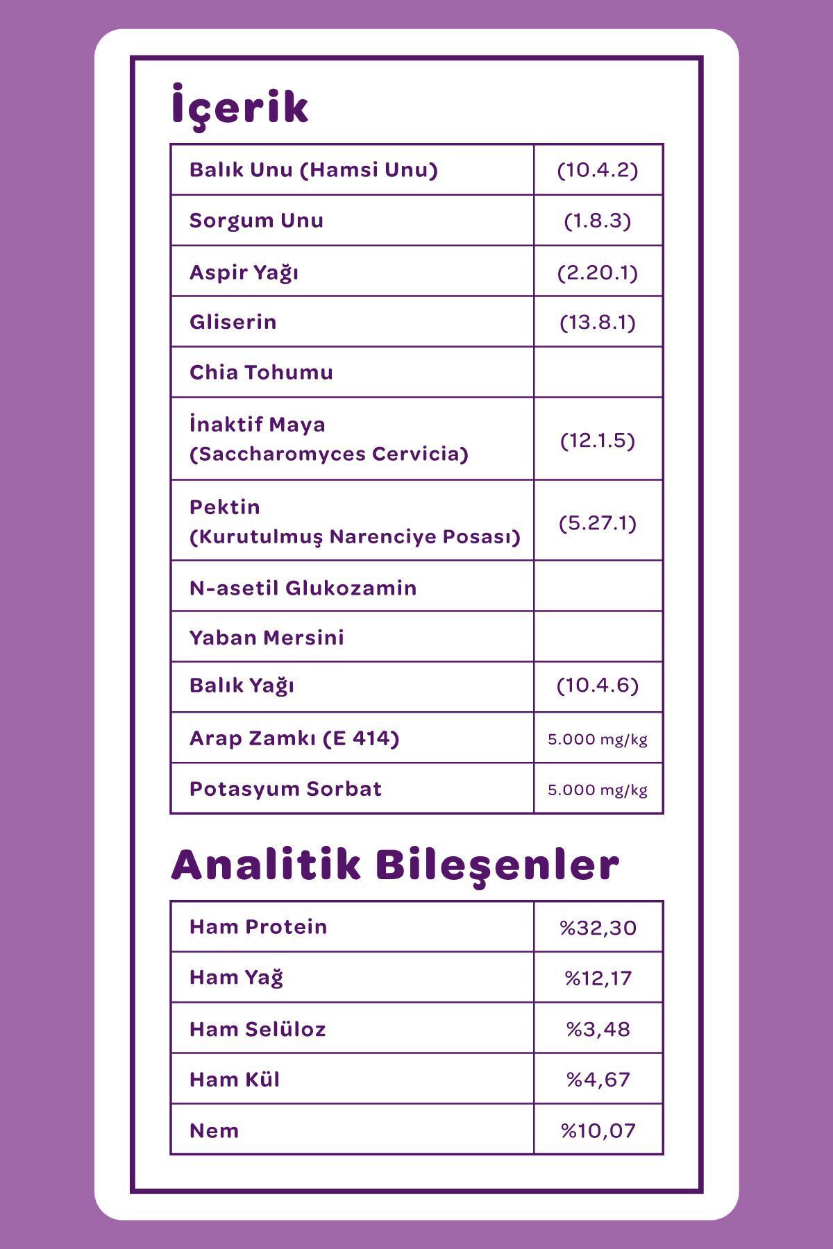 Vet's Plus Sterilised Çiğnenebilir Tablet 60'lı (Kısır Kediler için Yaban Mersinli İdrar Yolu Sağlığı Desteği) - Görsel 3