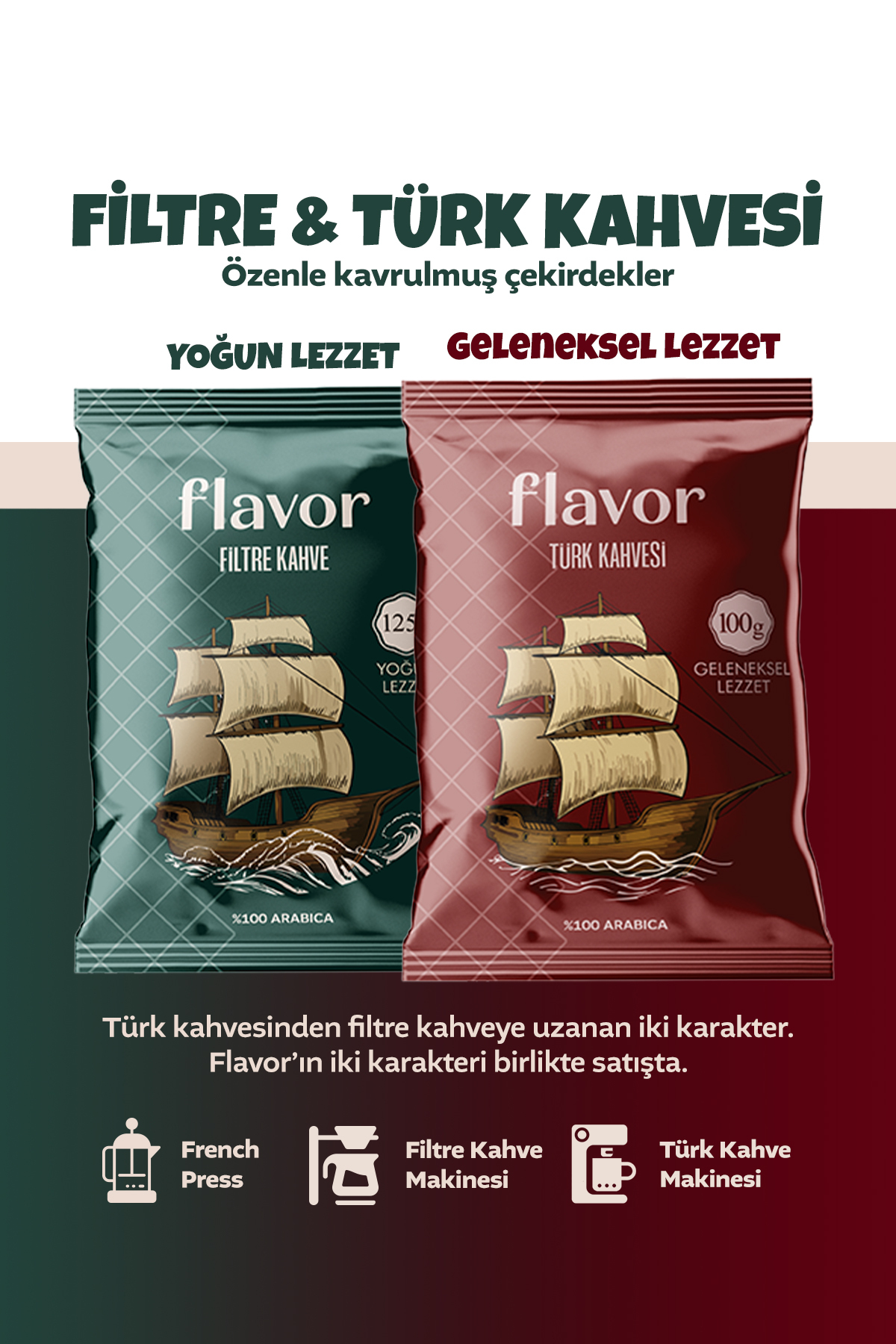 Flavor Drink Türk Kahvesi ve Yoğun Filtre Kahve 2'li Paket