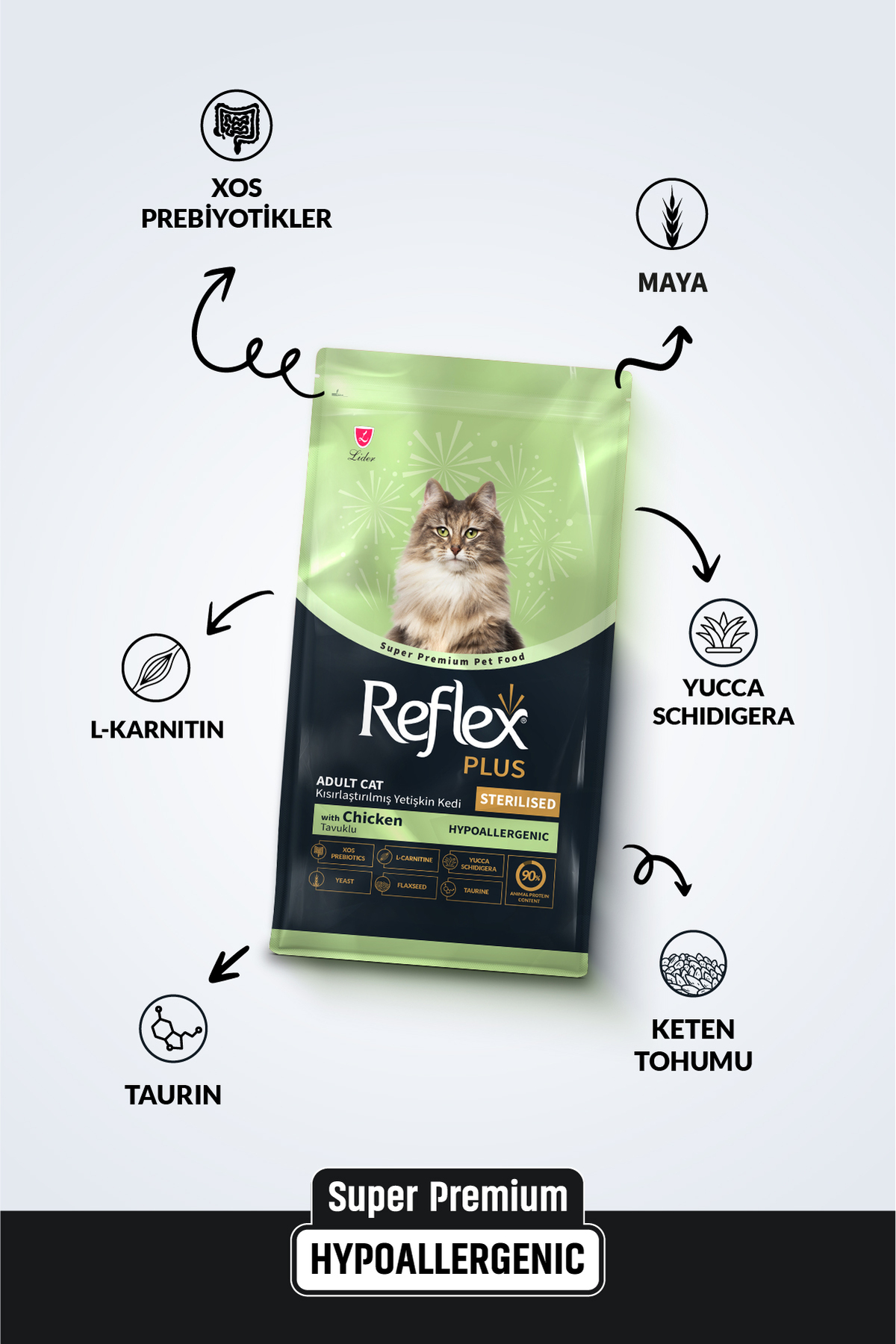 Reflex Plus Sterilize Hipoalerjenik Tavuklu Kısırlaştırılmış Yetişkin Kedi Maması 15 KG - Görsel 3