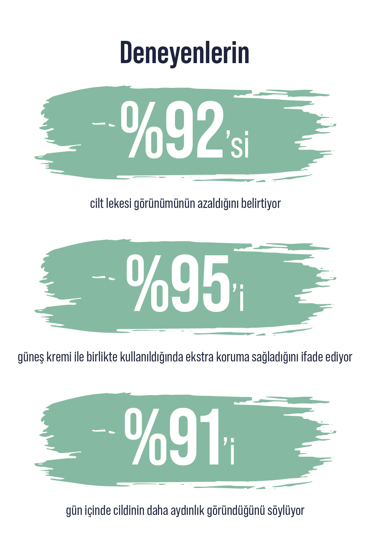 Skin Sensual Vita-c Vitamin C 10%, Postbiotic Ve Cilt Tonu Eşitleyici Cilt Bakım Serumu 30 ml - Görsel 3