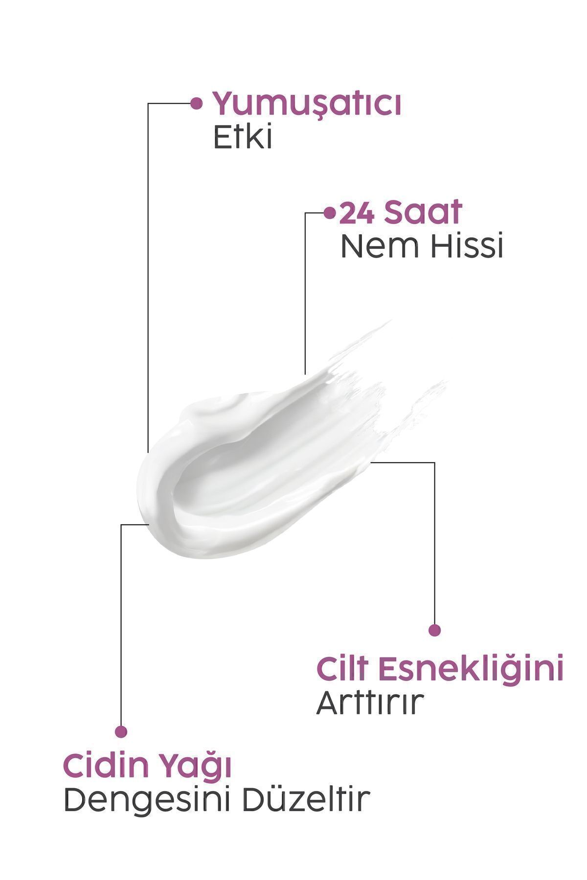 BERENA Yağlı Ve Karma Ciltler Için Su Bazlı Nemlendirici Krem 50ml - Görsel 3