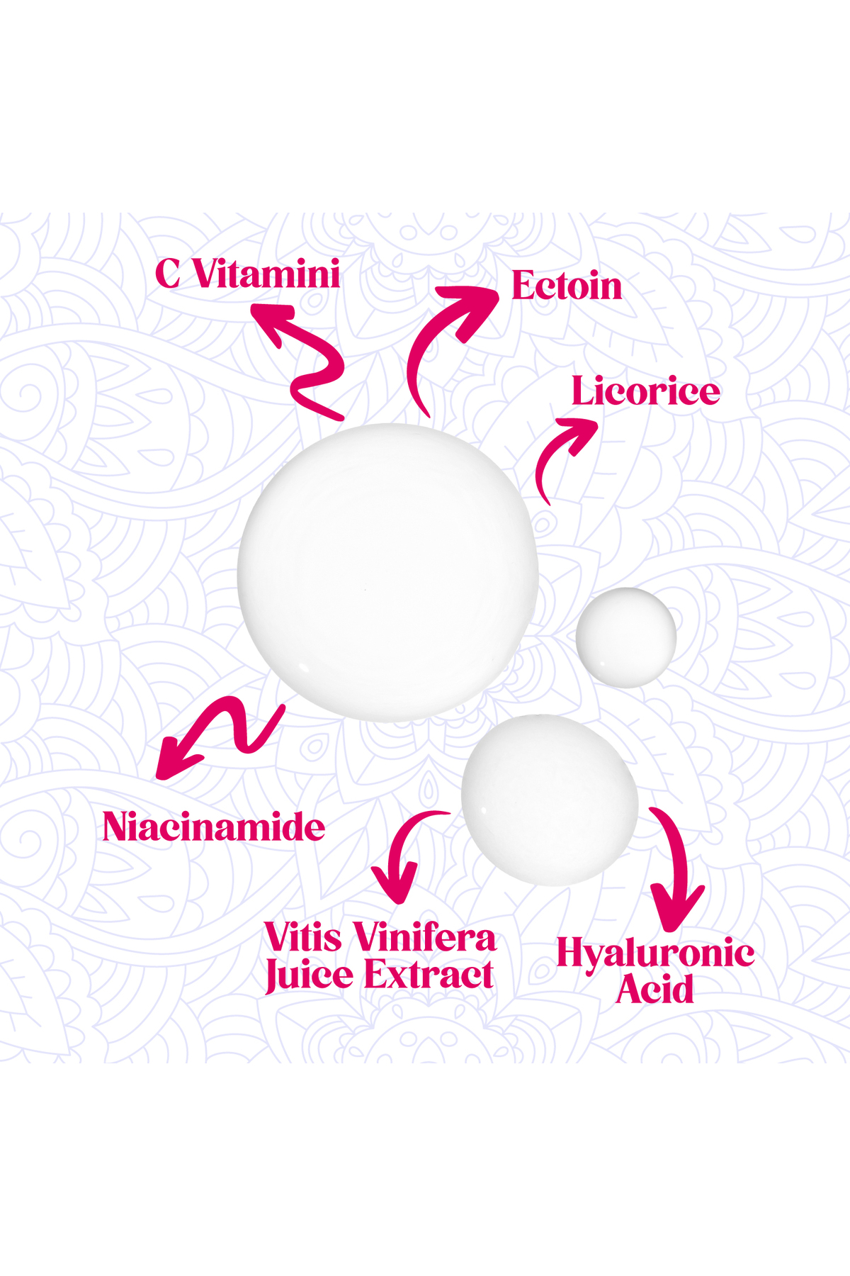 beauty squad Second Chance Vitamin C & Ection Serum 30 ml - Görsel 2