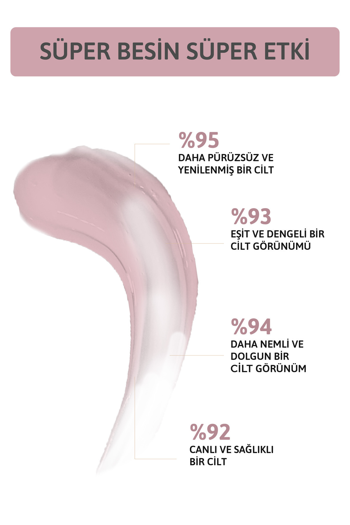 ORNATE Kırışıklık ve Yaşlılık Karşıtı, Aydınlatıcı %2 Hyaluronik Asit Etkili %0.5 Retinol Cilt Serumu - Görsel 3