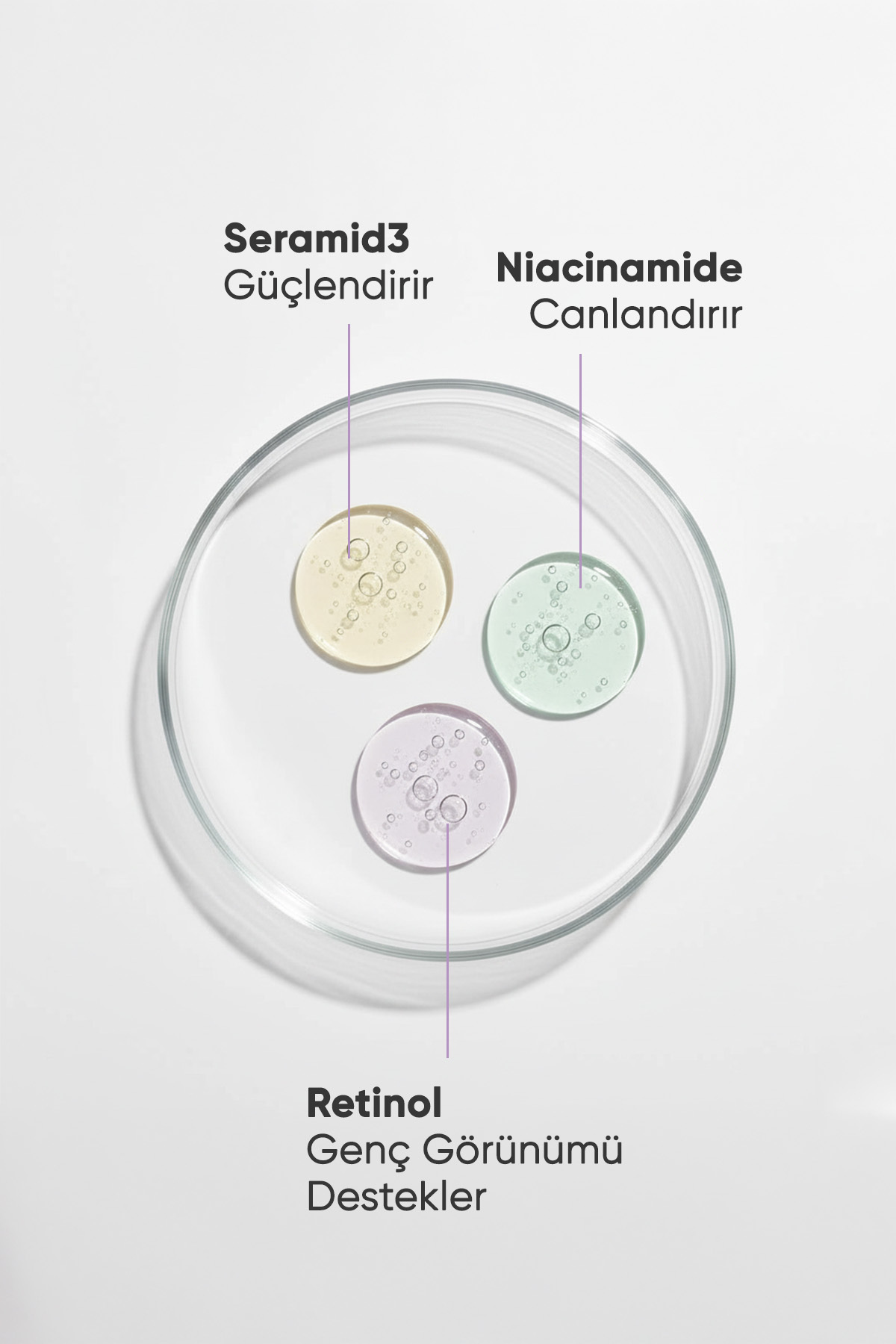 WIWIFY Kırışıklık Karşıtı, Onarıcı, Besleyici Retinol Serum (1% Retinol + Ceramide) Anti-aging - Görsel 2