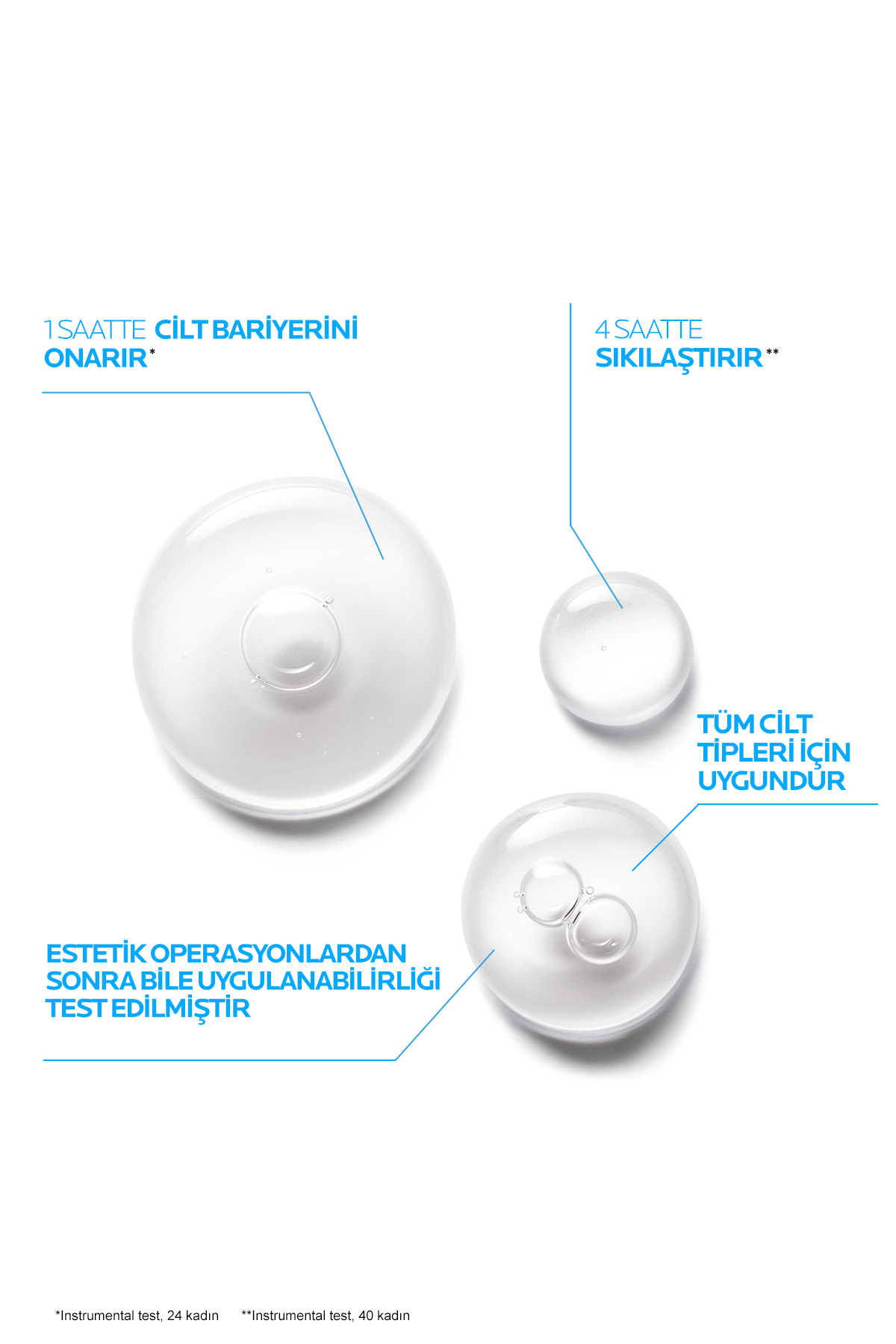 La Roche Posay Kırışıklık Karşıtı ve Dolgunlaştırıcı Hyalüronik Asit İçeren Hyalu B5 Serum 10 ml - Görsel 2