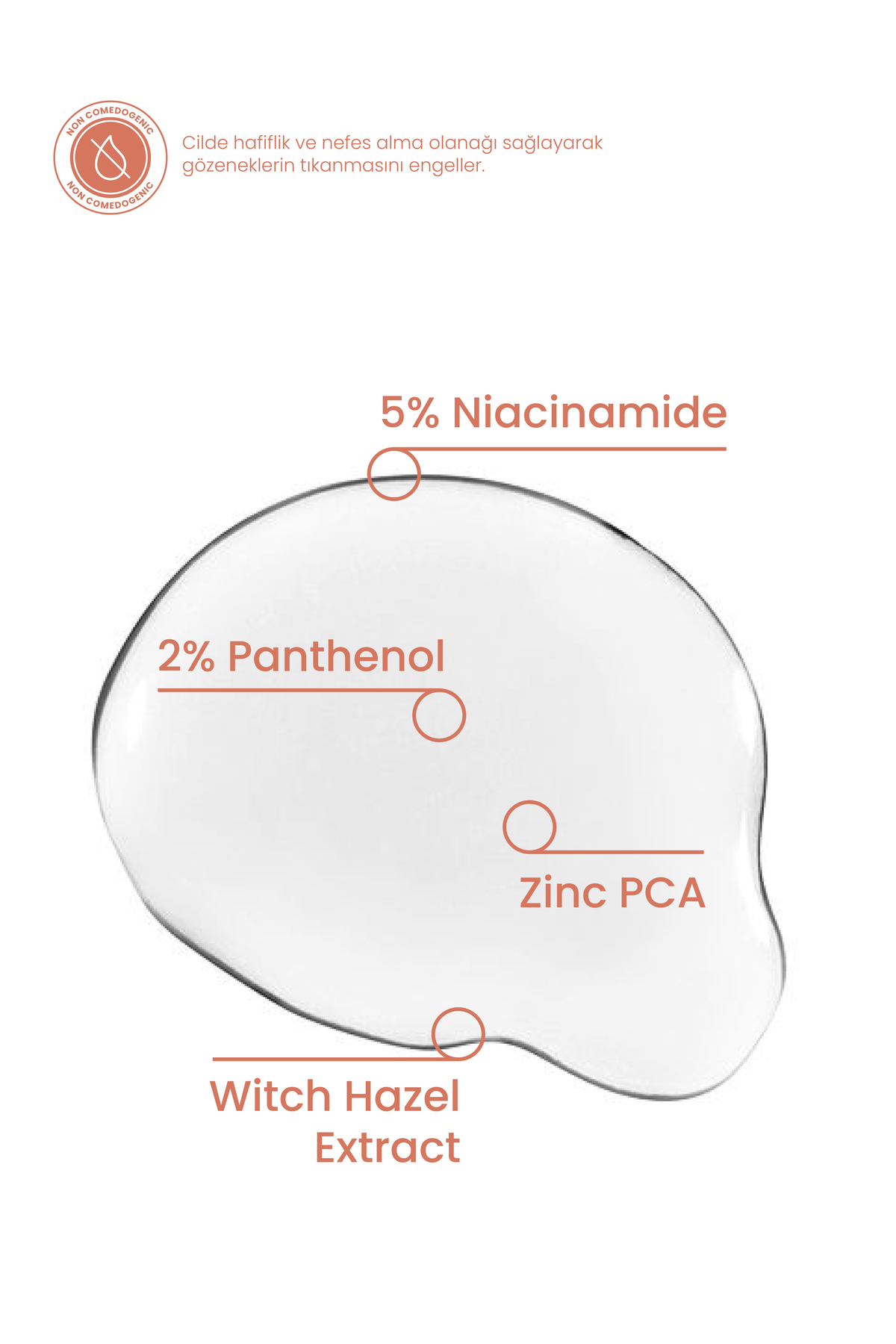 Cosmogenesis Labs Niacinamide Serum 30ml - Siyah Nokta Karşıtı, Gözenek Sıkılaştırıcı Vegan (%5 NİASİNAMİD) - Görsel 2