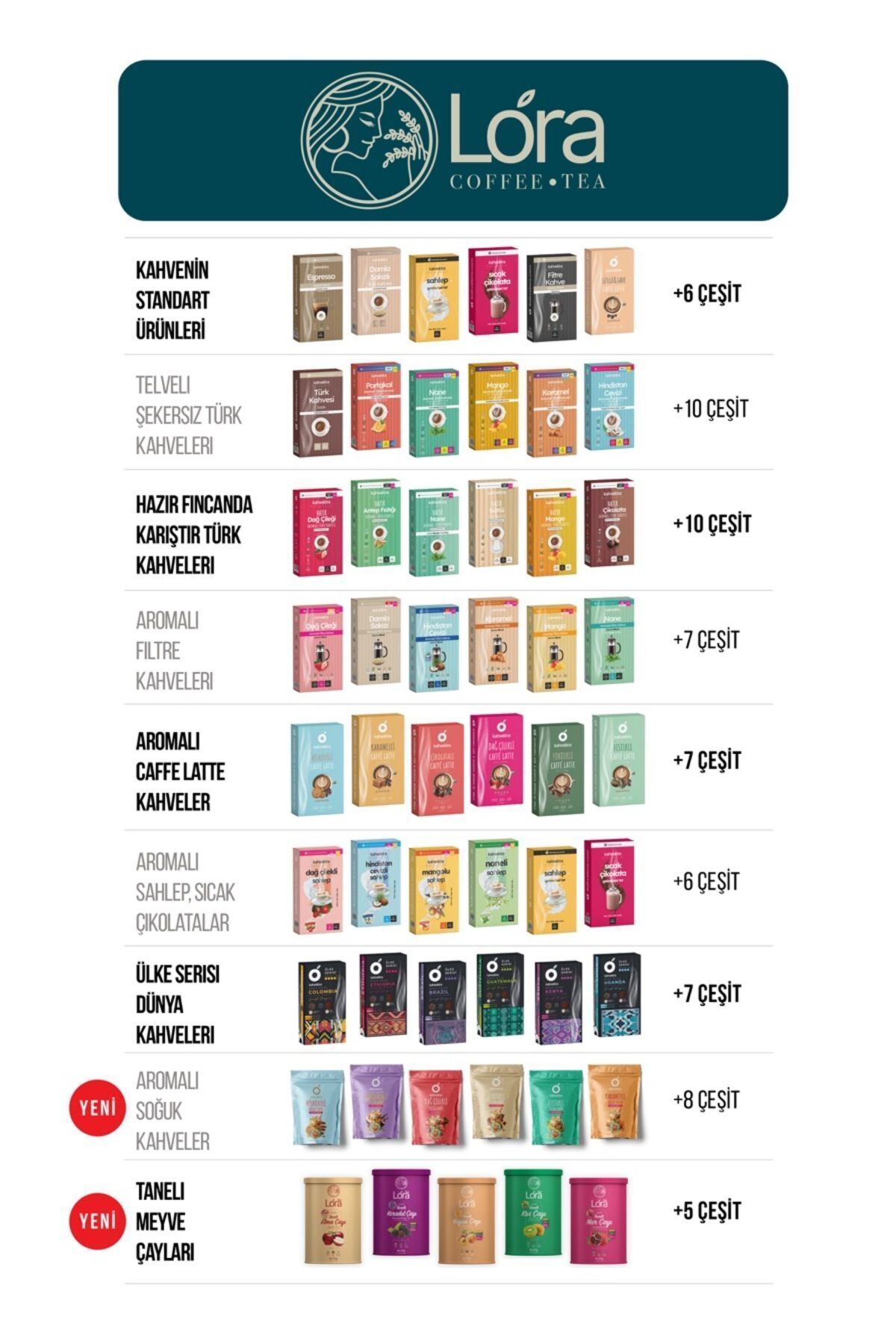 kahveciayhan 200g Ananaslı Türk Kahvesi - Görsel 3