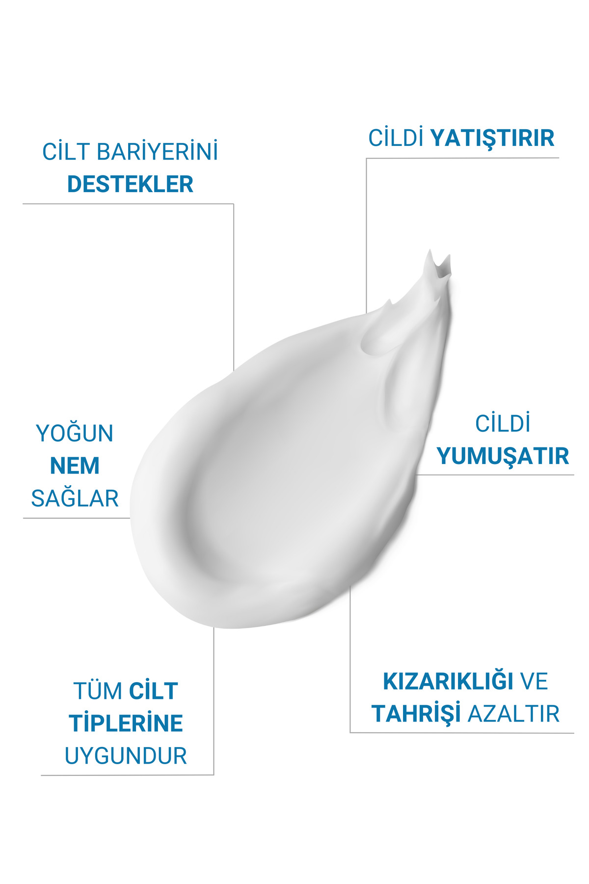 The Vivia Yoğun Bakım ve Nemlendirici Bariyer Destekleyici Cica Krem Madecassoside, Hyaluronik Asit 50 ml - Görsel 2