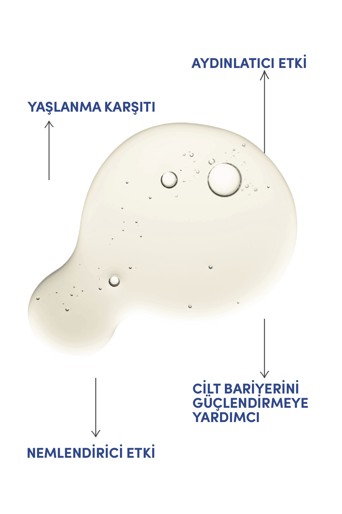 From Natura Yenileyici Yaşlanma Karşıtı Retinol Gece Serumu 30 ml - Görsel 2