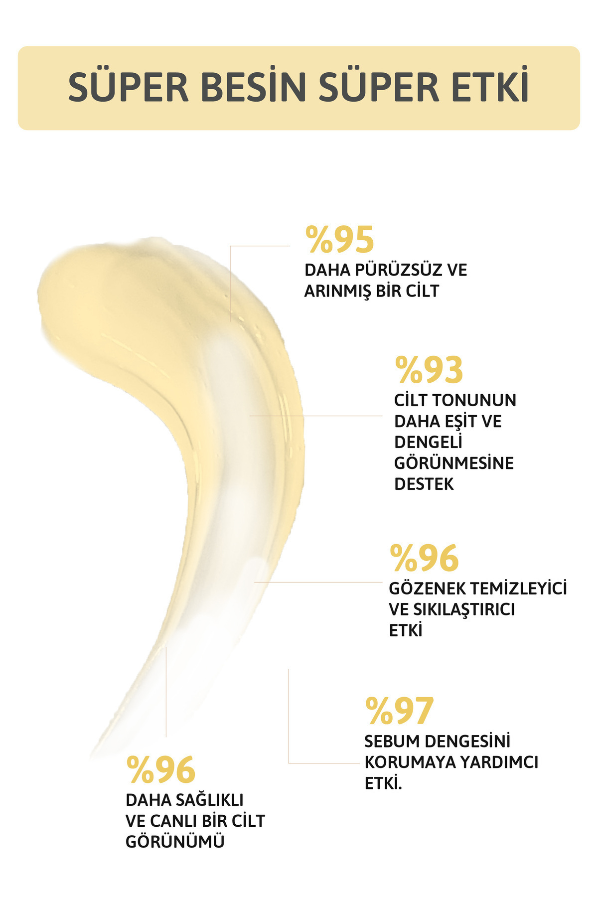 ORNATE Gözenek, Siyah Nokta Ve Karşıtı Ton Eşitleyici Aha Bha, Niacinamide Cilt Bakım Serumu , - Görsel 3
