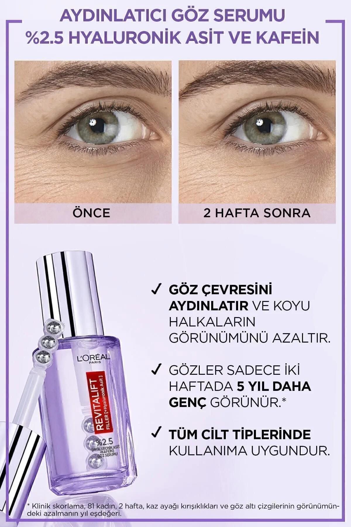 L'Oreal Paris Revitalift Filler Göz Çevresini Aydınlatıcı, Koyu Halka Görünümünü Azaltan Göz Serumu - Görsel 2