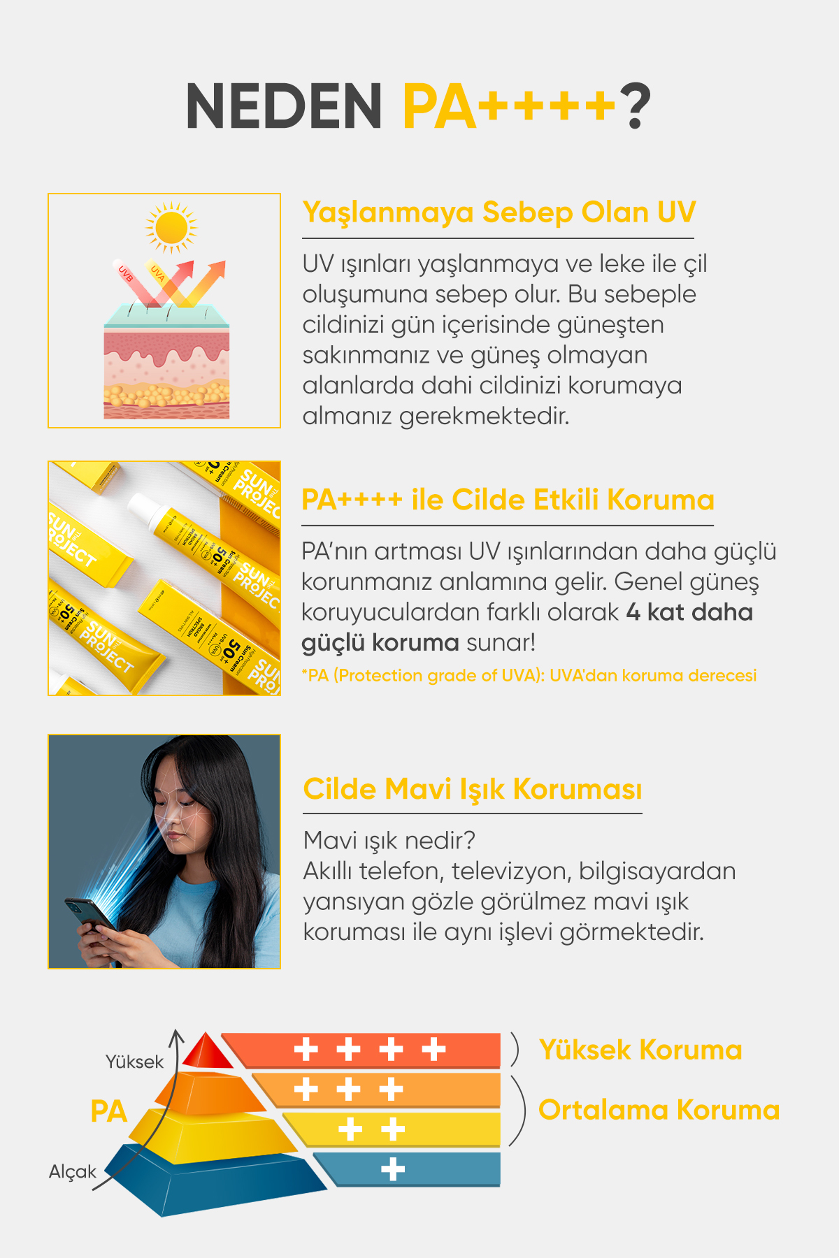 Görkito The Sun Project Yüksek Korumalı Hibrit Güneş Kremi High Protection Hybrid Sun Cream 50 Spf Pa 40 ml - Görsel 2