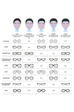 Fabrika Unisex Güneş Gözlüğü GSSFB04003