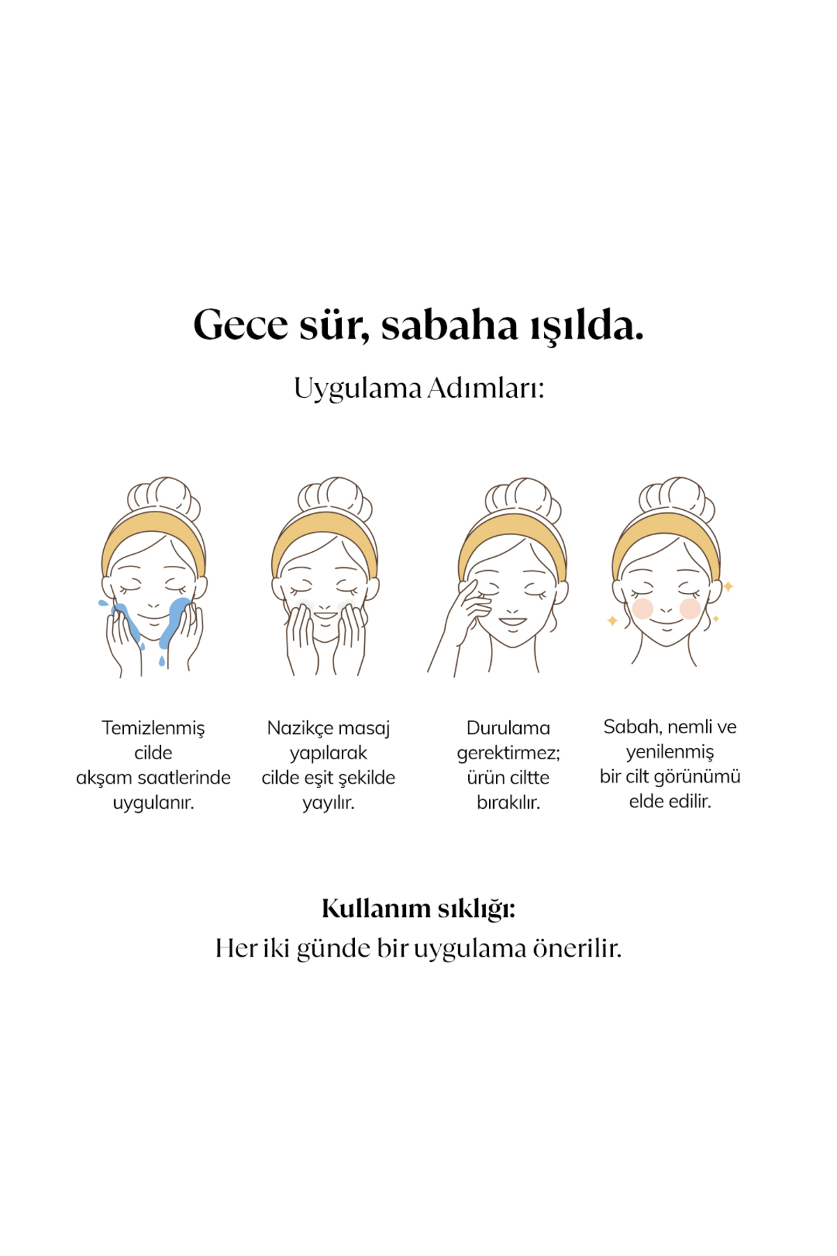 Lyn Skincare Yoğun Nemlendirici Jel Gece Maskesi - Görsel 3