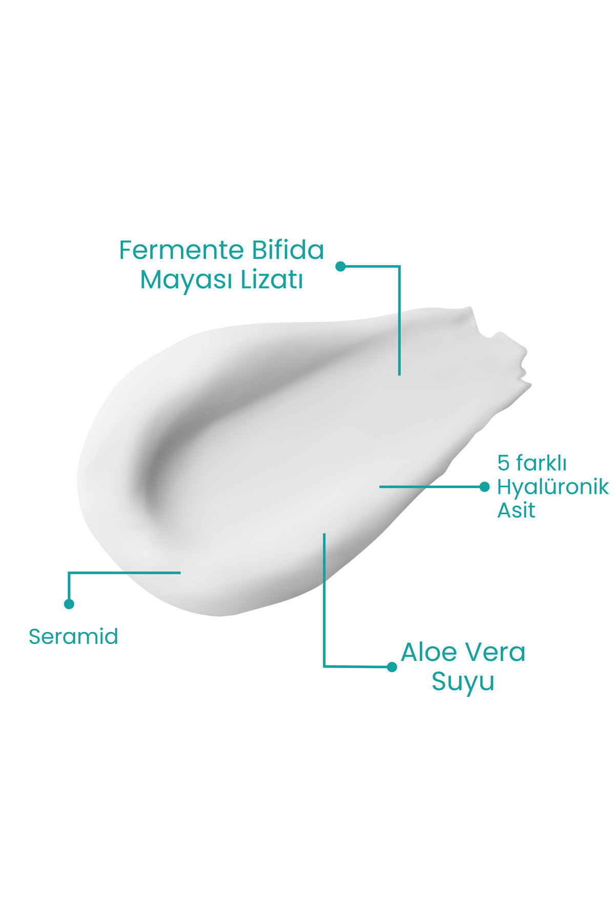 glowmolecules Nemlendirici Krem - Moisturizing Cream (50 ML) - Görsel 3