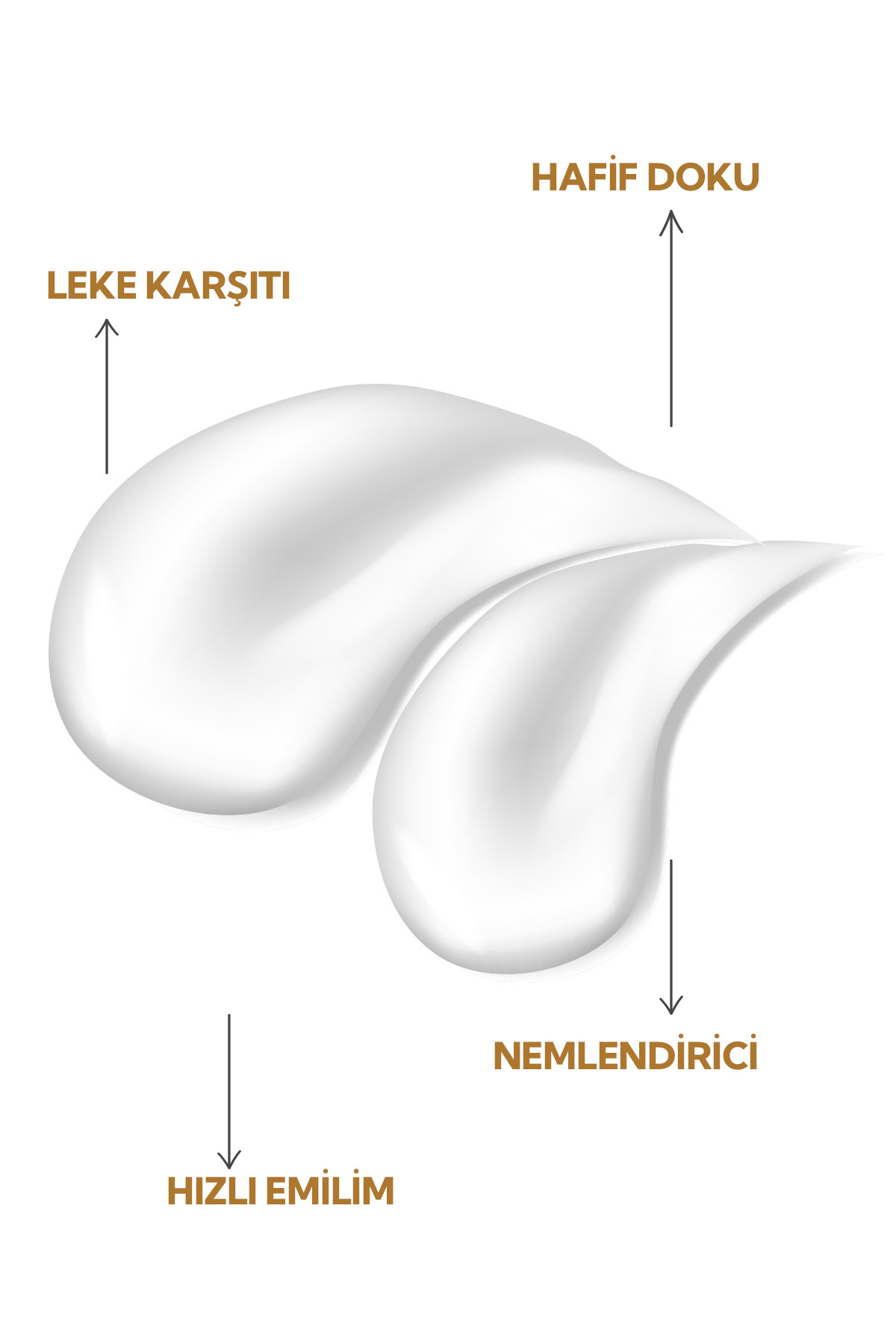 İdea Derma İdea Derma Aydınlatıcı ve Leke Karşıtı Bakım Kremi 50 ml - Görsel 2