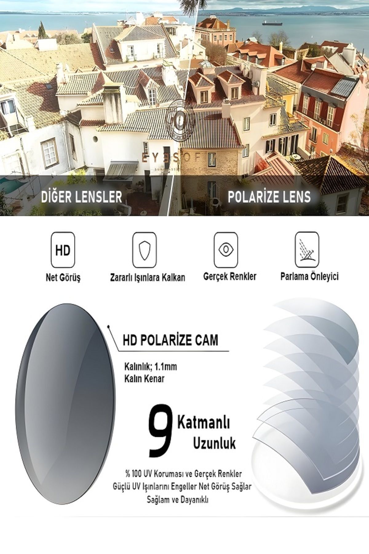 Eyesofia Toronto Polarize Yüksek Kalite Titanyum Siyah Unisex Güneş Gözlüğü - Görsel 2