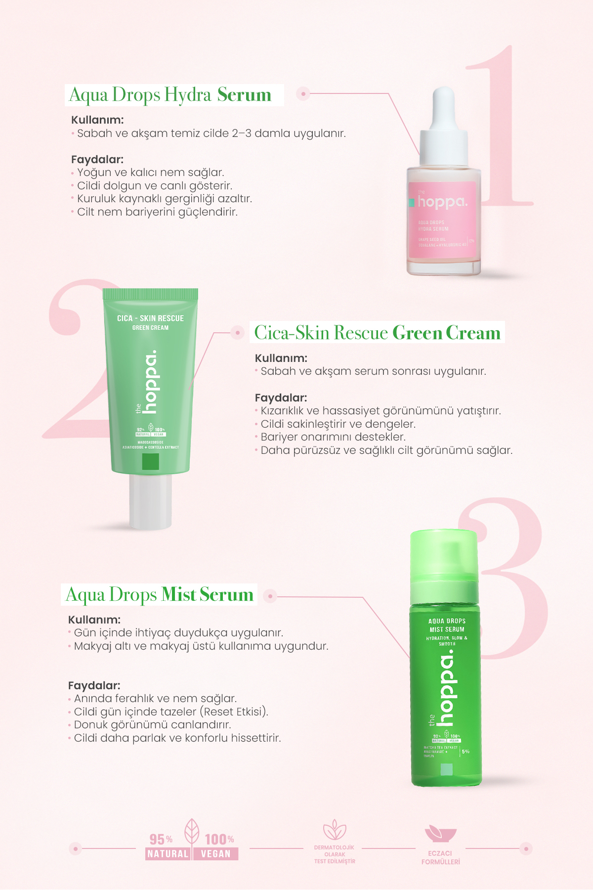 the hoppa. Hoppa Kızarıklık Karşıtı Nemlendirici Bakım Seti - Görsel 2