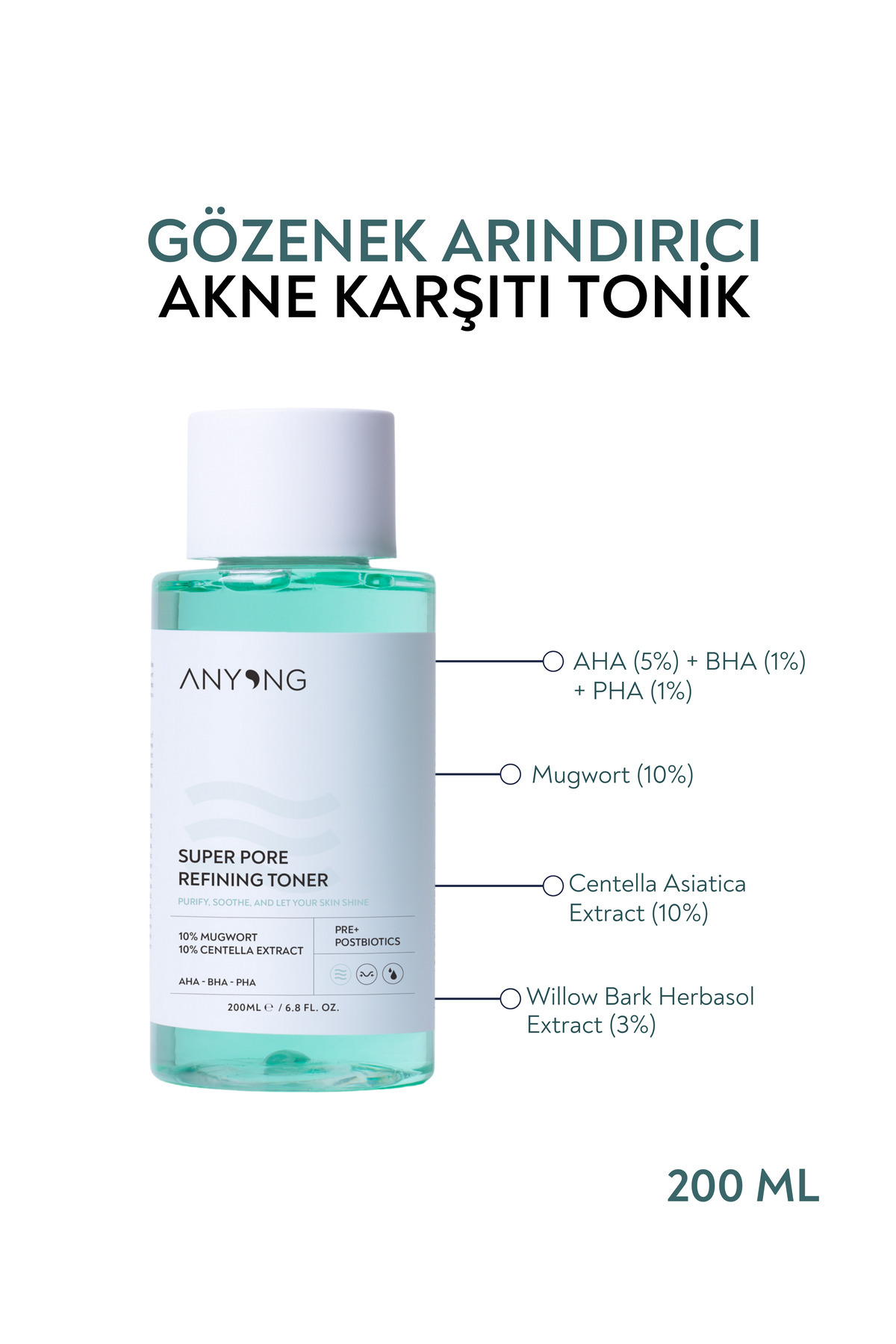 Anyong Akne Karşıtı Set - Görsel 2