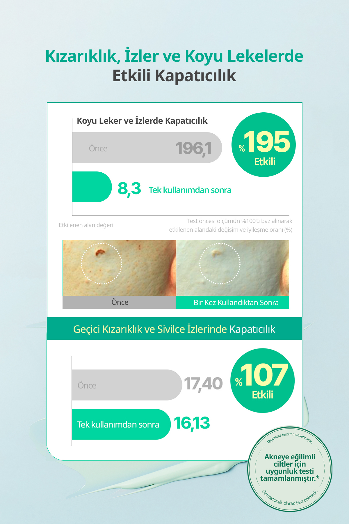 Goodal Kızarıklık Karşıtı Güneş Kremi Heartleaf Soothing Green Tone Up Sun Cream SPF50+ PA++++ - Görsel 3