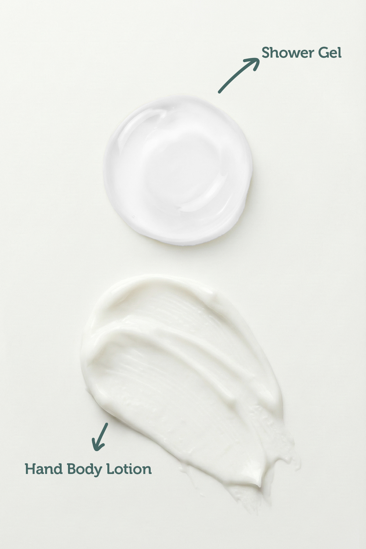 Vitolive Yoğun Nemlendirici Vücut Bakım Seti - Nemlendirici ve Bariyer Destekleyici Vegan (2'li Set) - Görsel 3