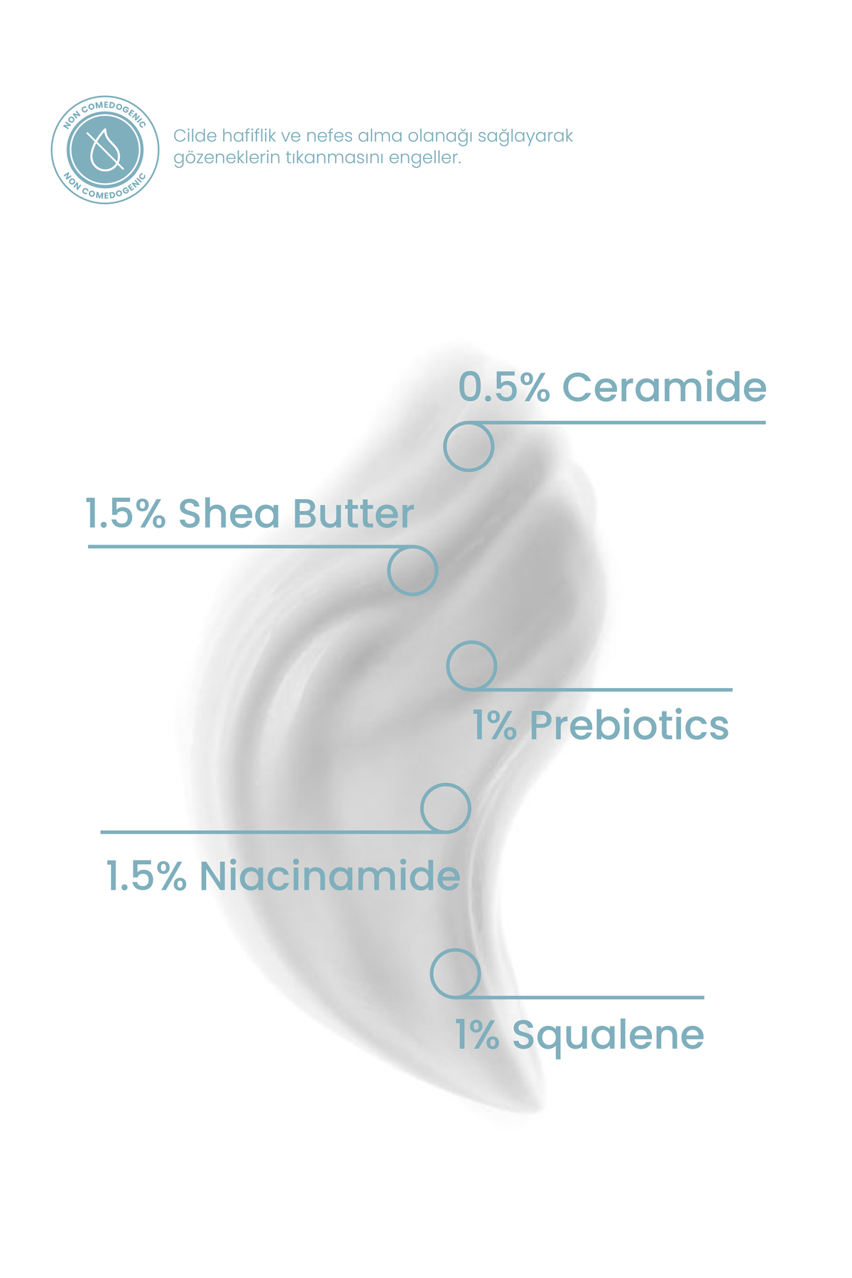 Cosmogenesis Labs Bariyer Güçlendirici Yüz Kremi 50ml - Su Bazlı Nemlendirici Yatıştırıcı Vegan (PROBİYOTİK - SKUALEN) - Görsel 2