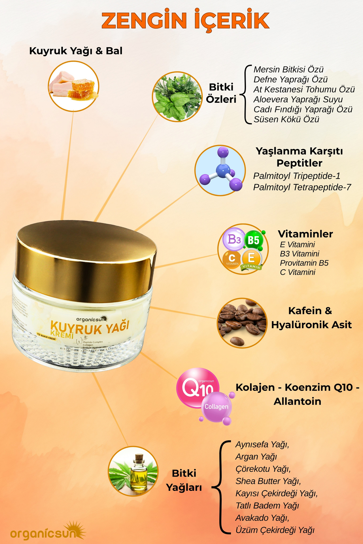 Organicsun Kuyruk Yağı Kremi 2'li Set | Kırışıklık & Yaşlanma Karşıtı Yüz Bakım Kremi 50ml - Collagen İlaveli - Görsel 2