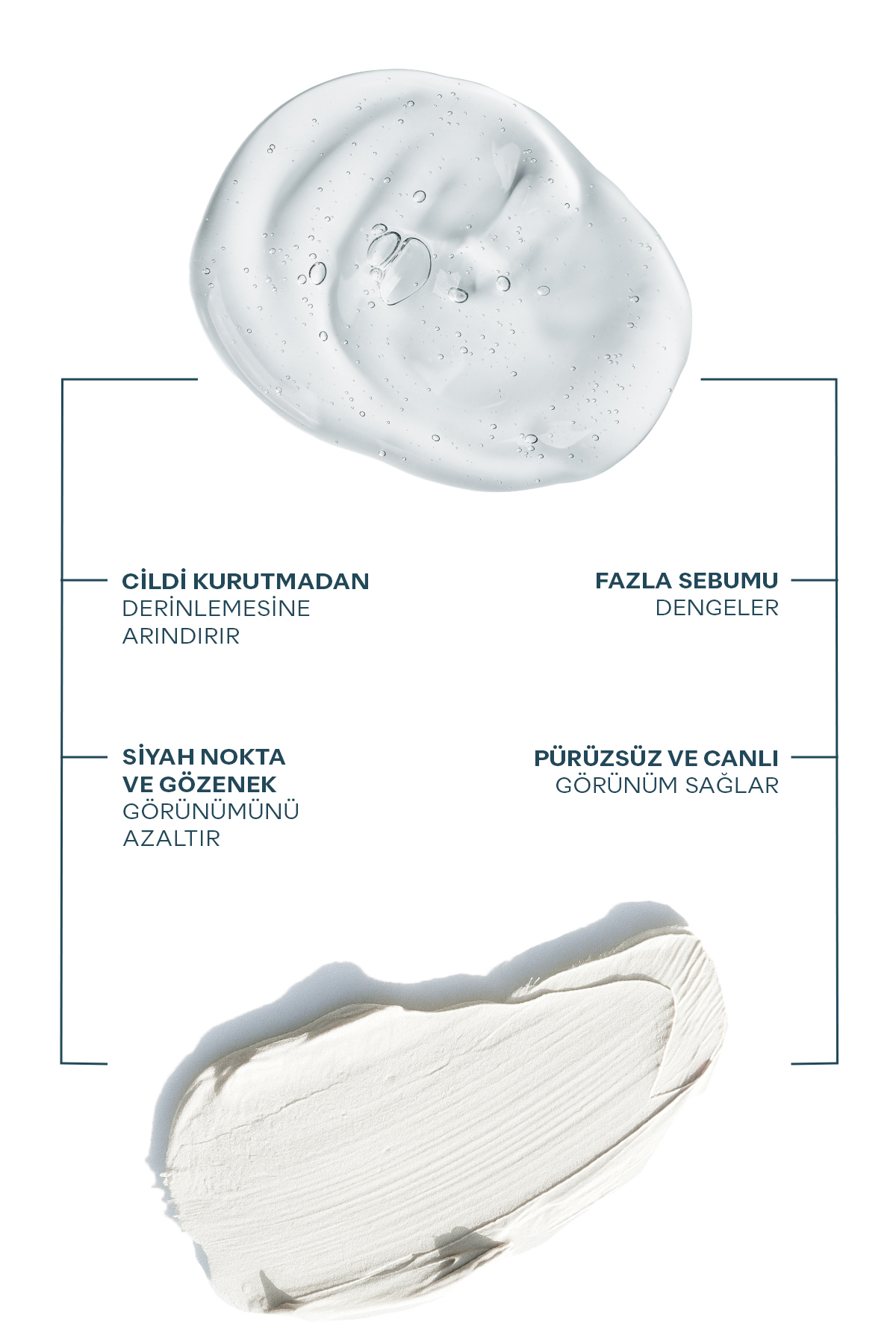 Propia Akne Eğilimli Ciltler İçin Siyah Nokta Karşıtı Ve Gözenek Sıkılaştırıcı Set Havlu Tac Hediyeli - Görsel 3