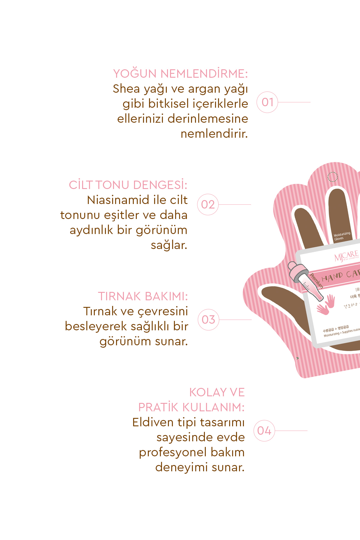 Mjcare Premium Hand Care Pack - Eldiven Tipi El Maskesi 10'lu - Görsel 3