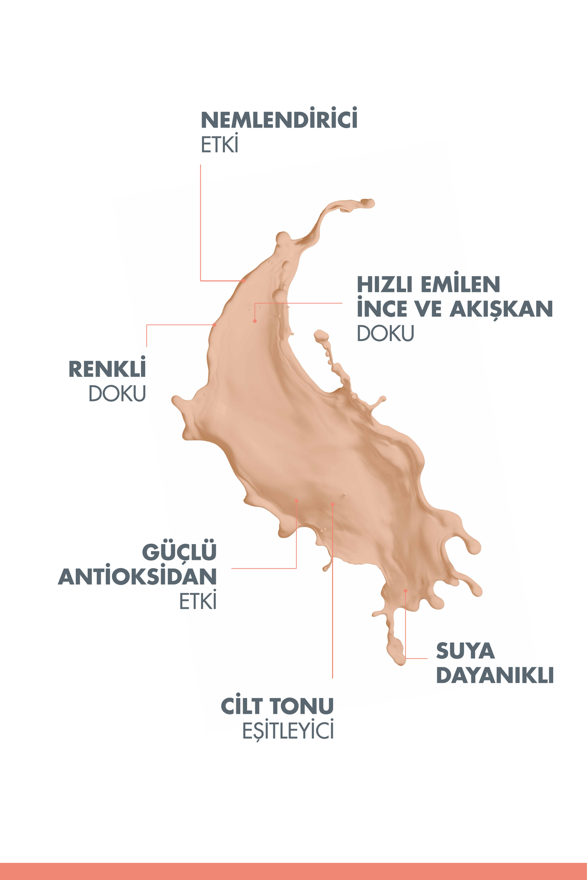 Avene Mineral Fluid SPF 50+ Hassas Ciltler için Ultra Hafif Renkli Güneş Kremi 40 ml - Görsel 3