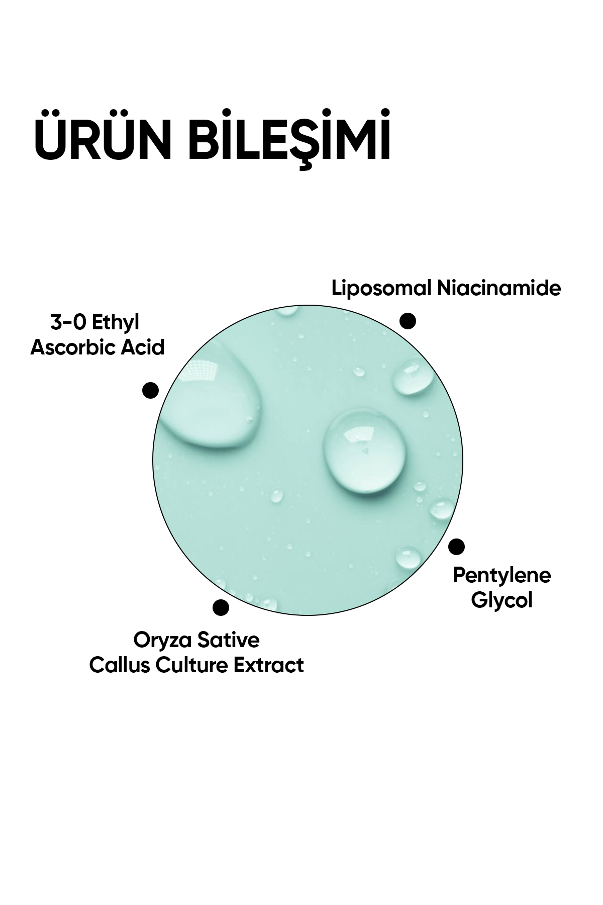 mineaderm Gözenek Sıkılaştırıcı Liposomal Niasinamid Serum/Pore Tightening Liposom %10 Niacinamide Serum - Görsel 3