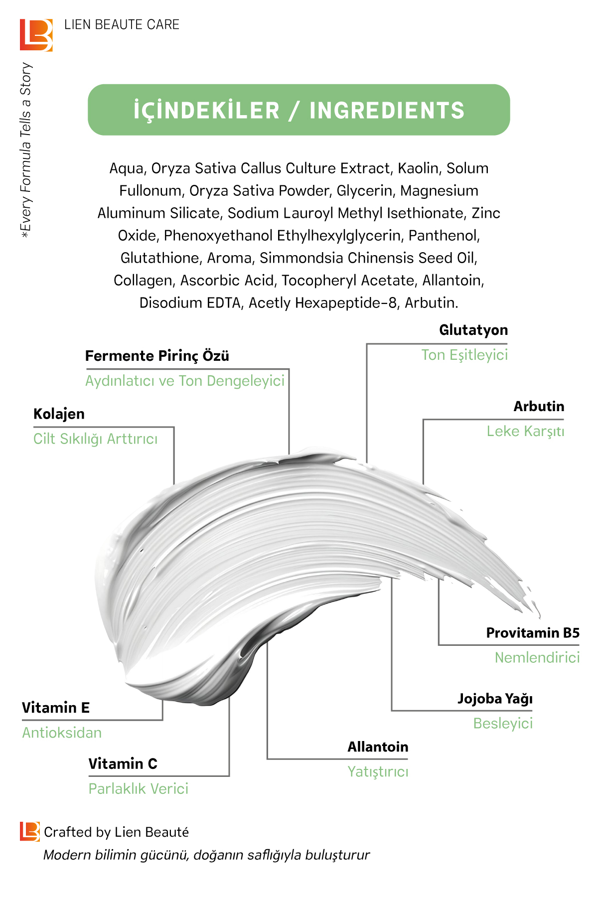 Lien Beaute Lumirice Fermente Pirinç Özlü Yüz Vücut Maskesi Kolajen, Arbutin, Vitamin C & E, Jojoba 3'lü Paket - Görsel 2