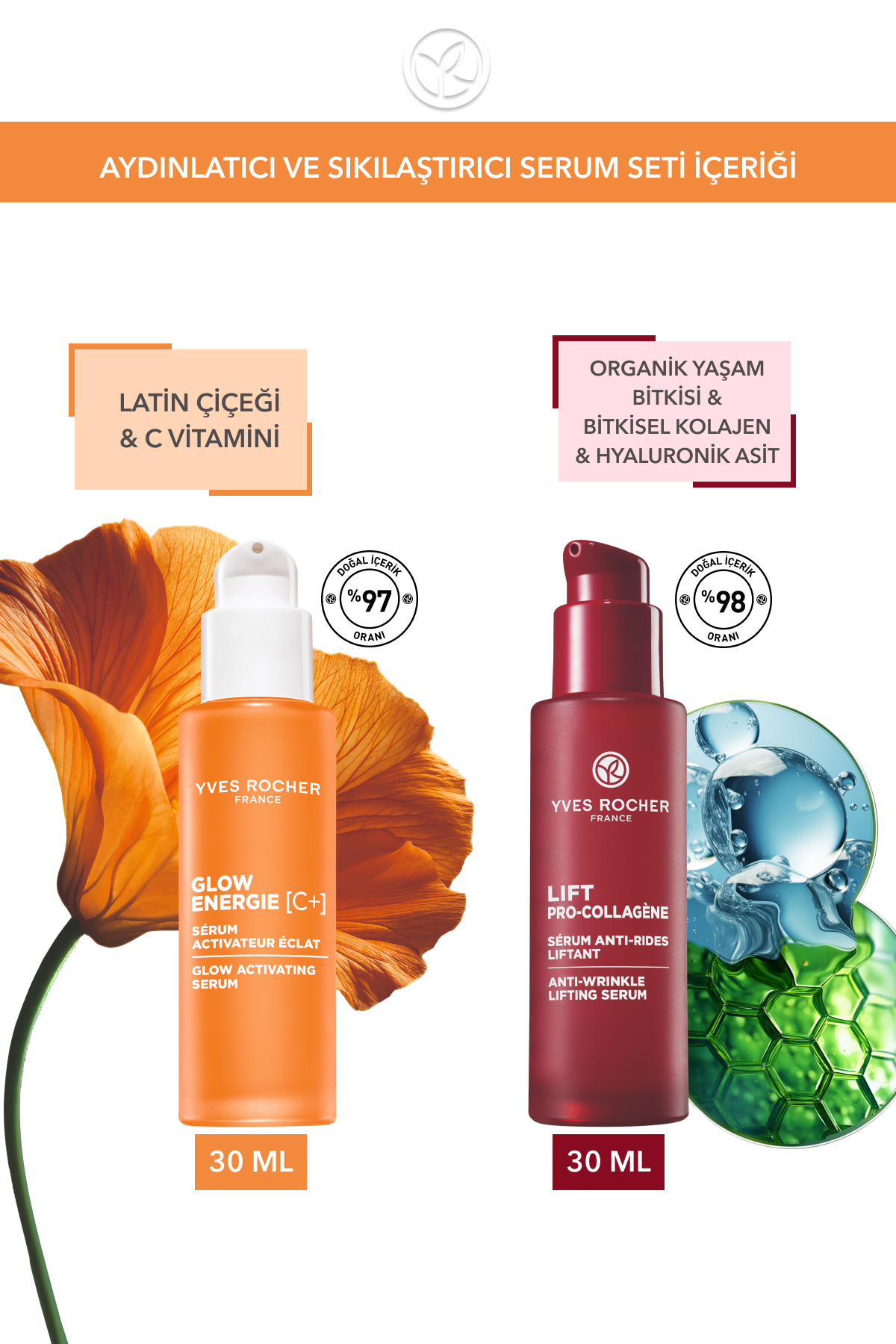 Yves Rocher Aydınlatıcı ve Sıkılaştırıcı Serum Seti -C Vitamin Serum 30ml & Dolgunlaştırıcı Serum 30ml - Görsel 2