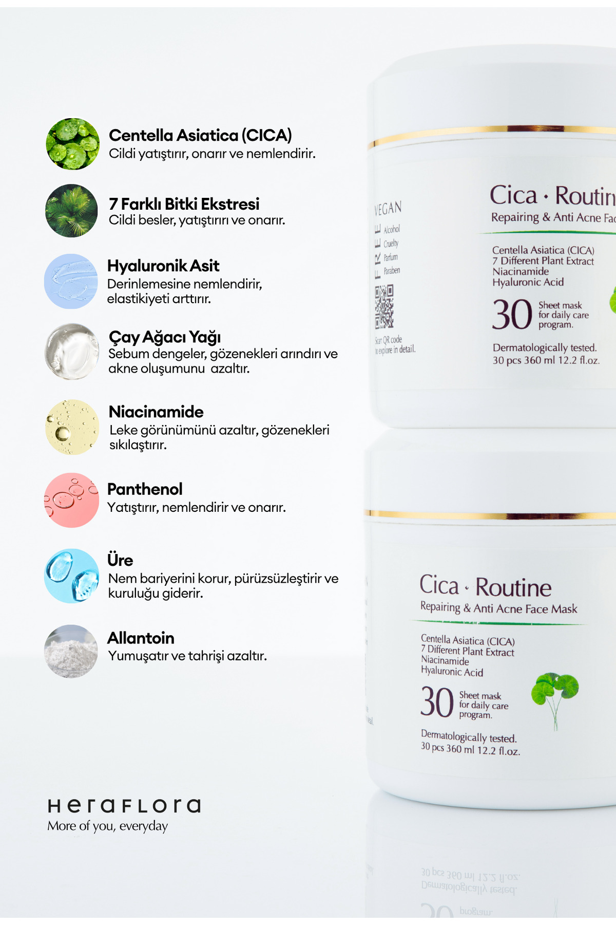 Heraflora Cica Routine Onarıcı, Yatıştırıcı, Kızarıklık ve Akne Karşıtı Günlük 30'lu Kağıt Maske - Görsel 2