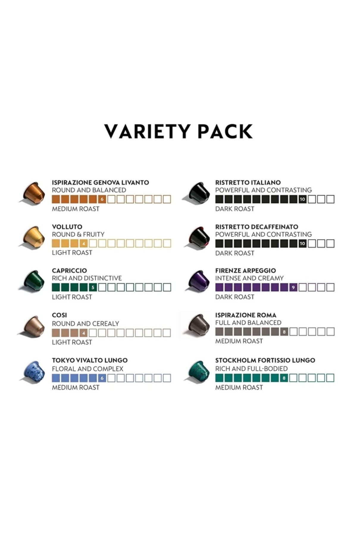 Nespresso Orta Kavrulmuş Lezzetler 10 Kutu (100 KAPSÜL) - Görsel 2