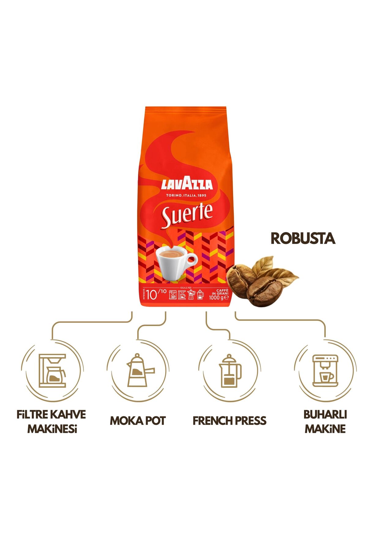 LavAzza Suerte Çekirdek Kahve 1 kg - Görsel 3