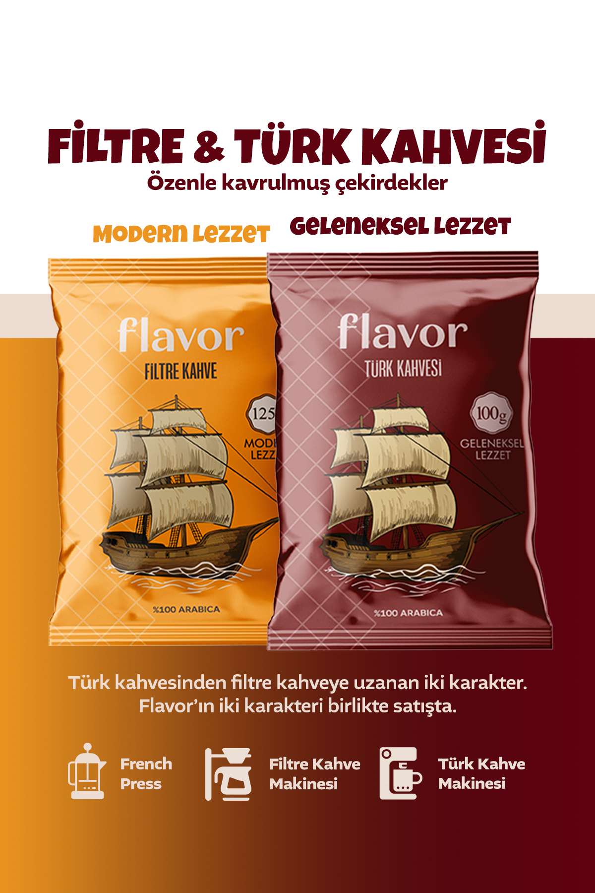 Flavor Drink Türk Kahvesi ve Modern Filtre Kahve 2'li Paket