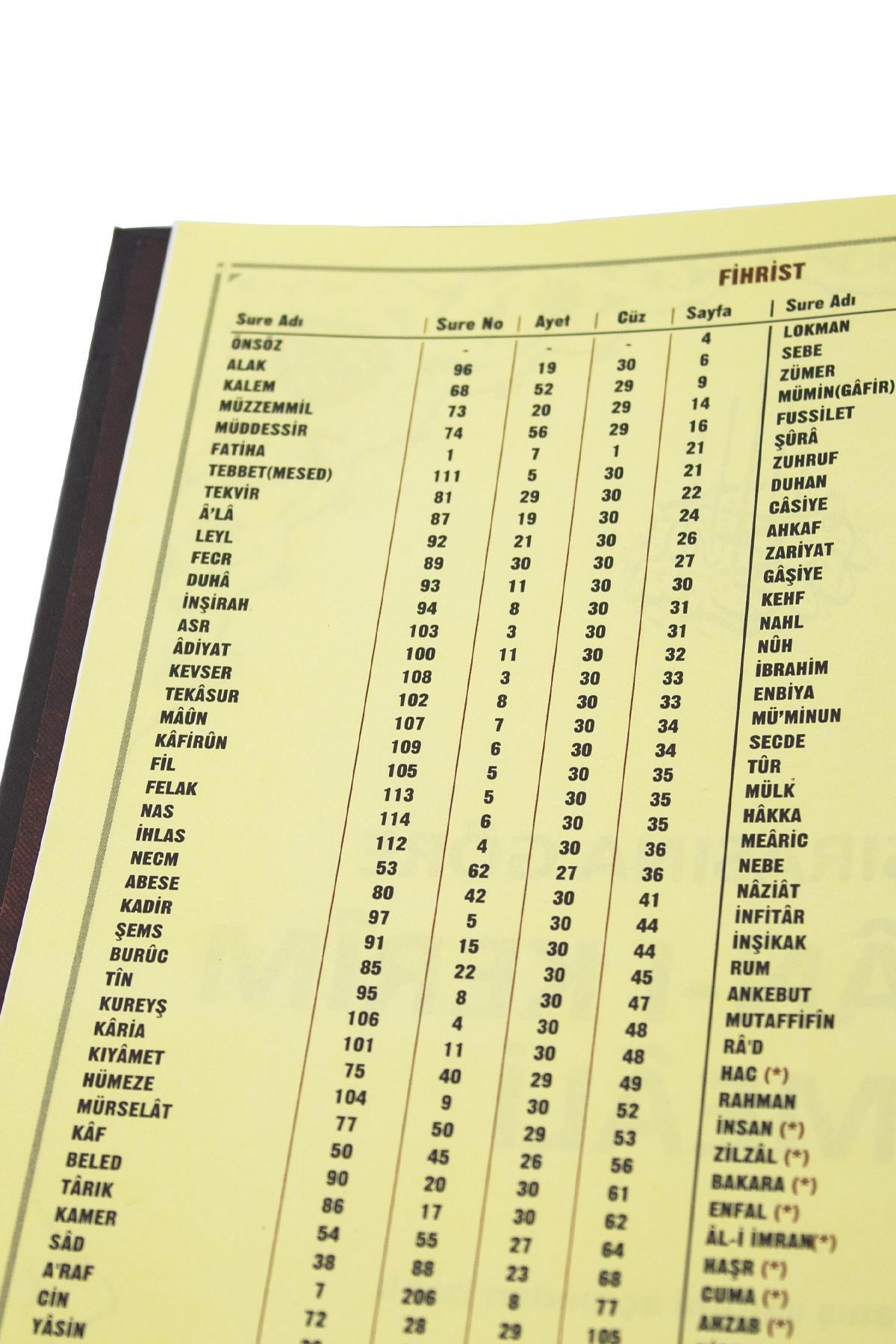 Bayramdan Kuranı Kerim iniş Sırasına Göre Kuranı Kerim Meali - Görsel 3