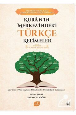 Genel Markalar Kur’an’ın Merkezindeki Türkçe Kelimeler