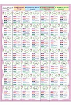 Genel Markalar Esma-i Hüsna (Poster)