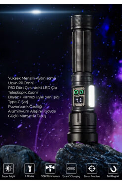 ROBO Şarjlı Ultra güçlü Çok Fonksiyonlu Dijital Profesyonel El feneri