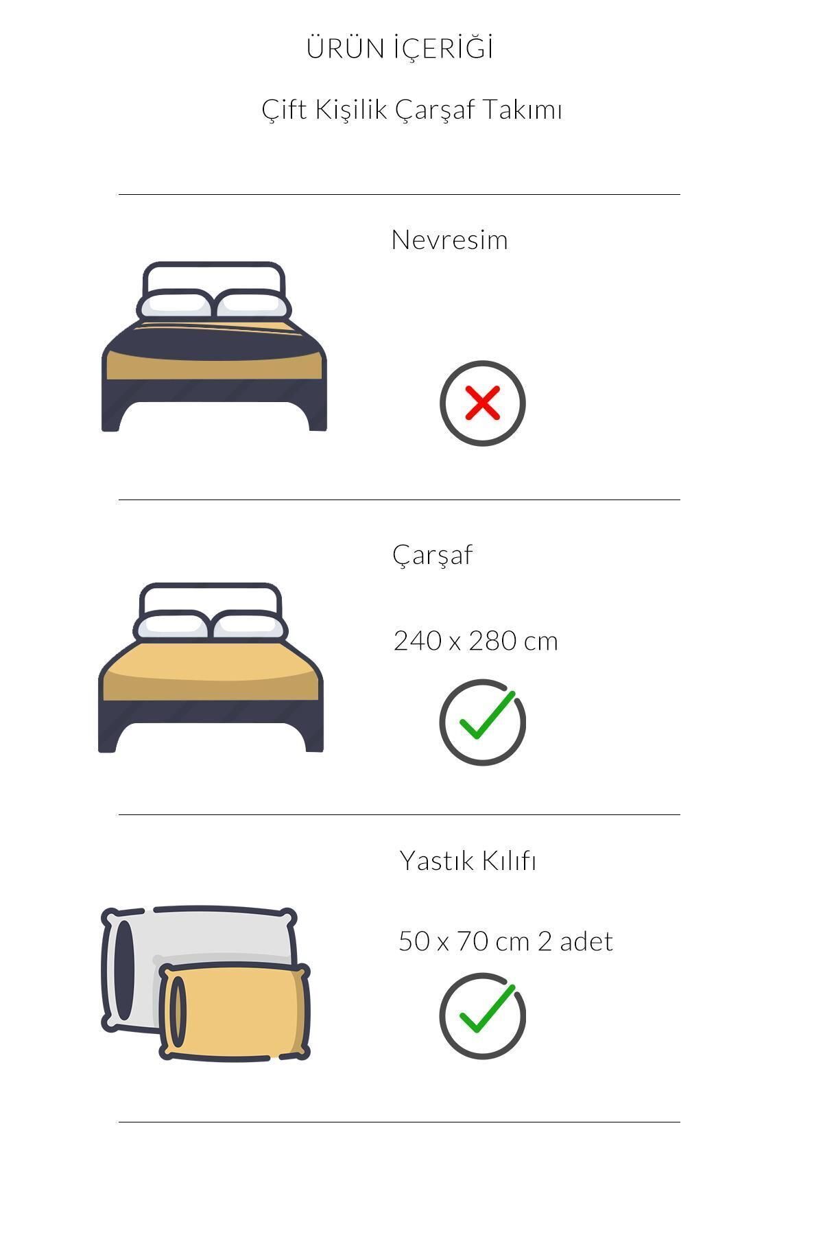 VAROL Zeus Serisi Pamuk Saten Çift Kişilik Çarşaf Takımı - Görsel 3