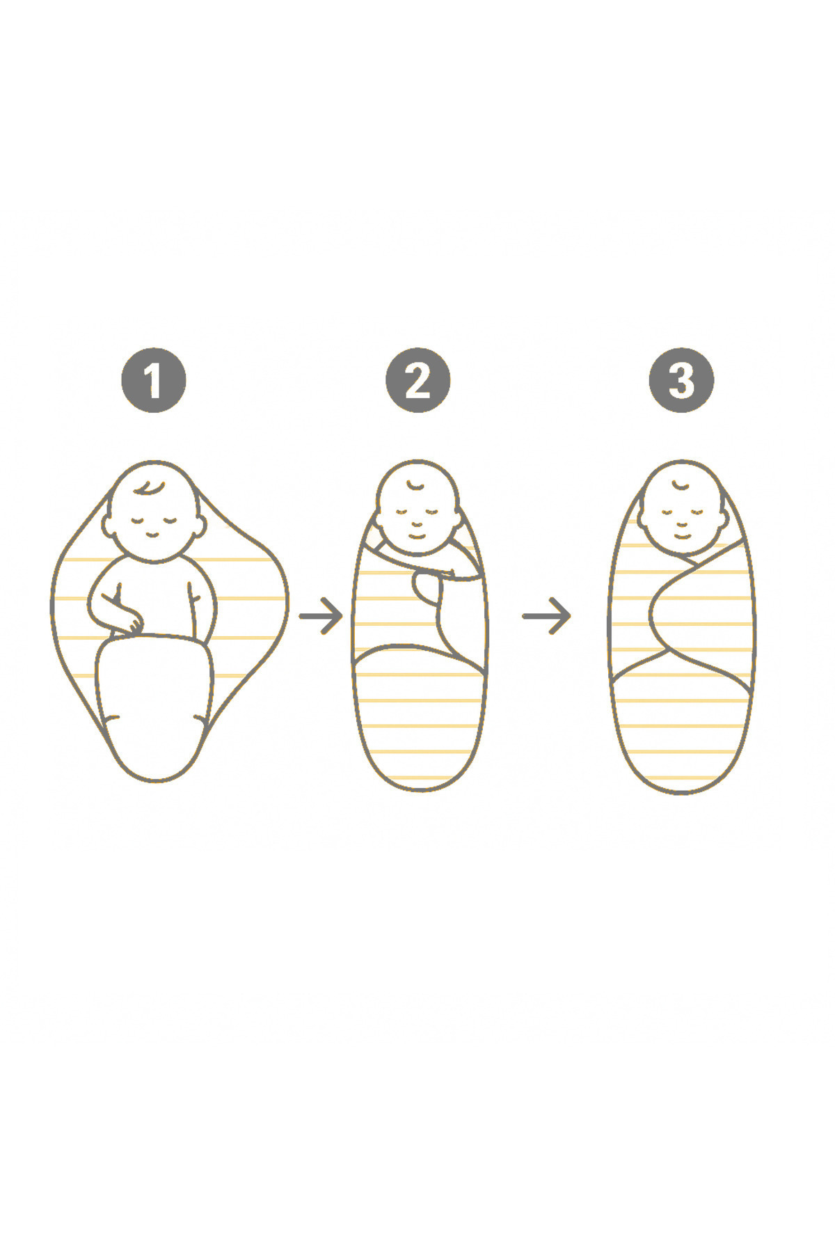 Mimocan 0-4 Ay Yenidogan Bebek Için %100 Pamuklu Kalpli Kundak, Cırt Cırtlı,yumuşak Penye Kumaş - Görsel 3