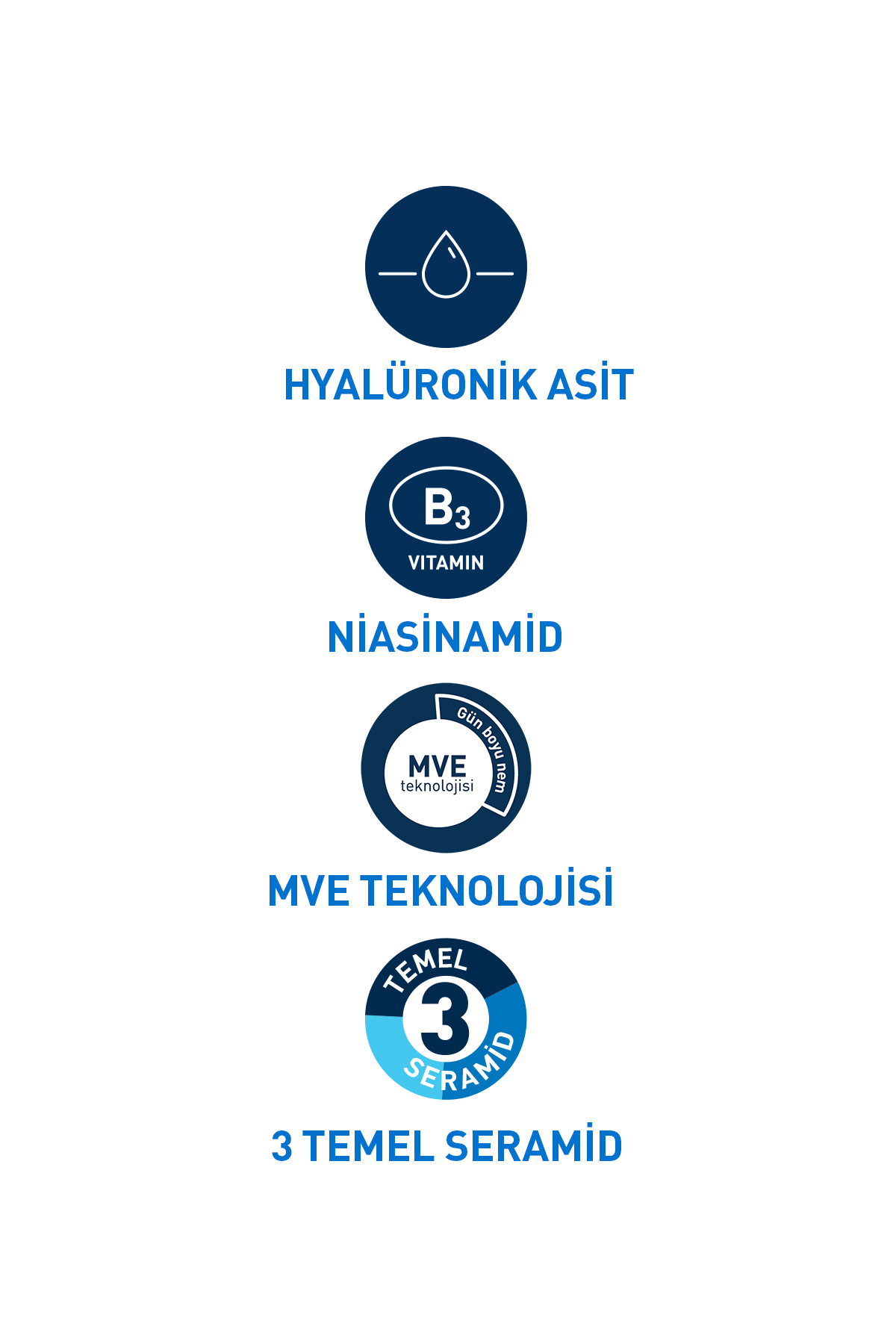 CeraVe Hyalüronik Asit & Seramid İçerikli Normal ve Kuruya Dönük Ciltler İçin Nemlendirici Yüz Kremi 52 ML - Görsel 3