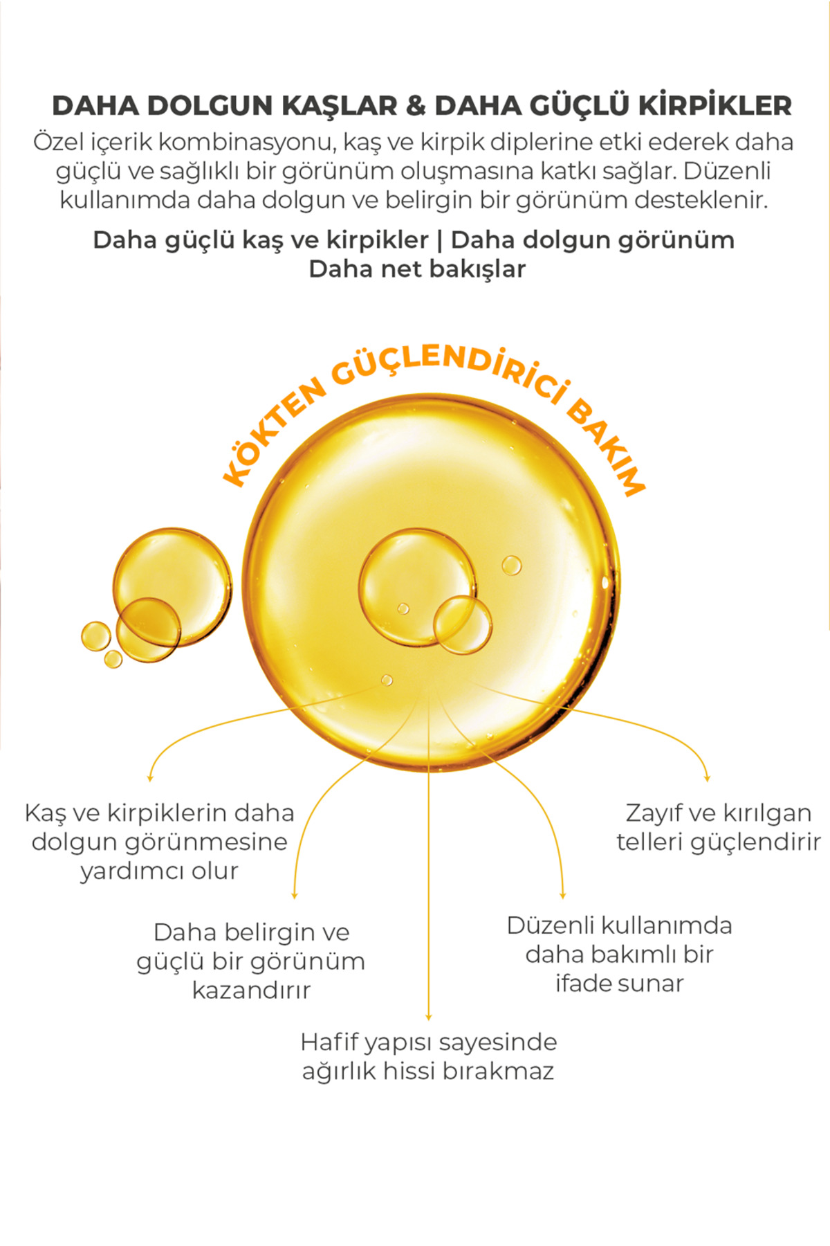 VULLY 12 Aktif içerikli Hacim Veren- Dolgunlaştırıcı - Güçlendirici ve Uzatıcı Kaş ve Kirpik Serumu 5Ml - Görsel 3