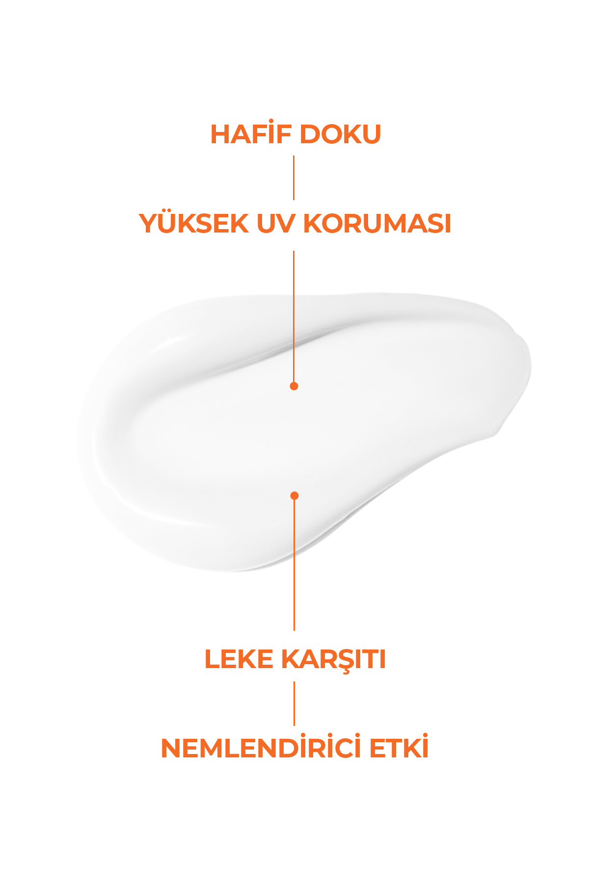 Nhiel Thermal Leke Karşıtı Güneş Kremi SPF 50+ PA++++ 50 ml (Yeni Nesil Filtreler) - Görsel 3